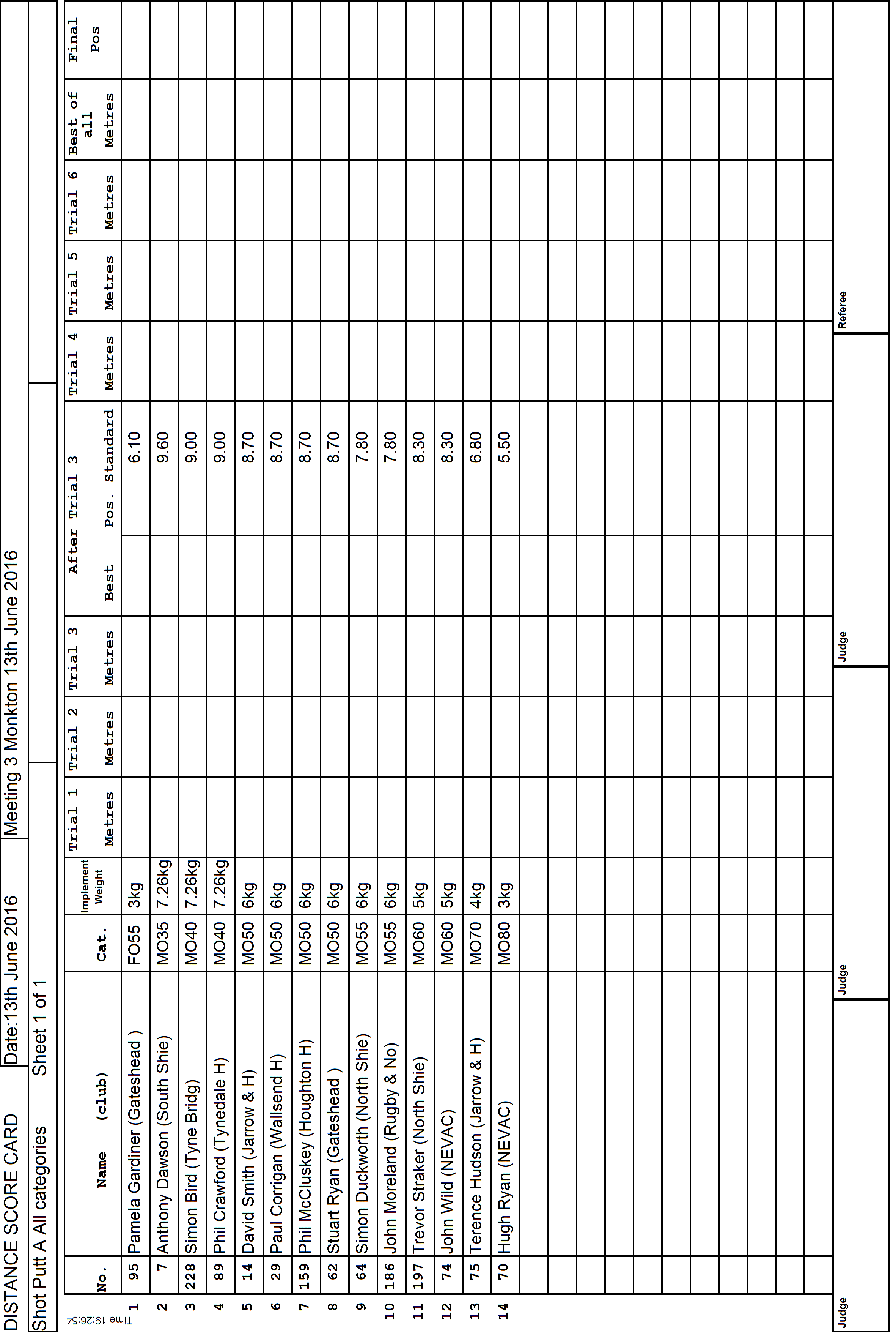 6ScoreCard1