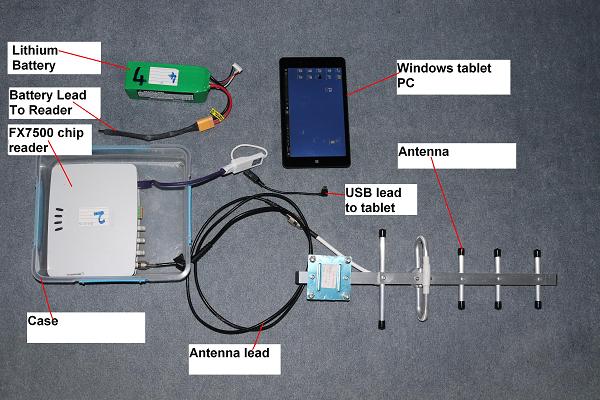 Chip timer exploded view