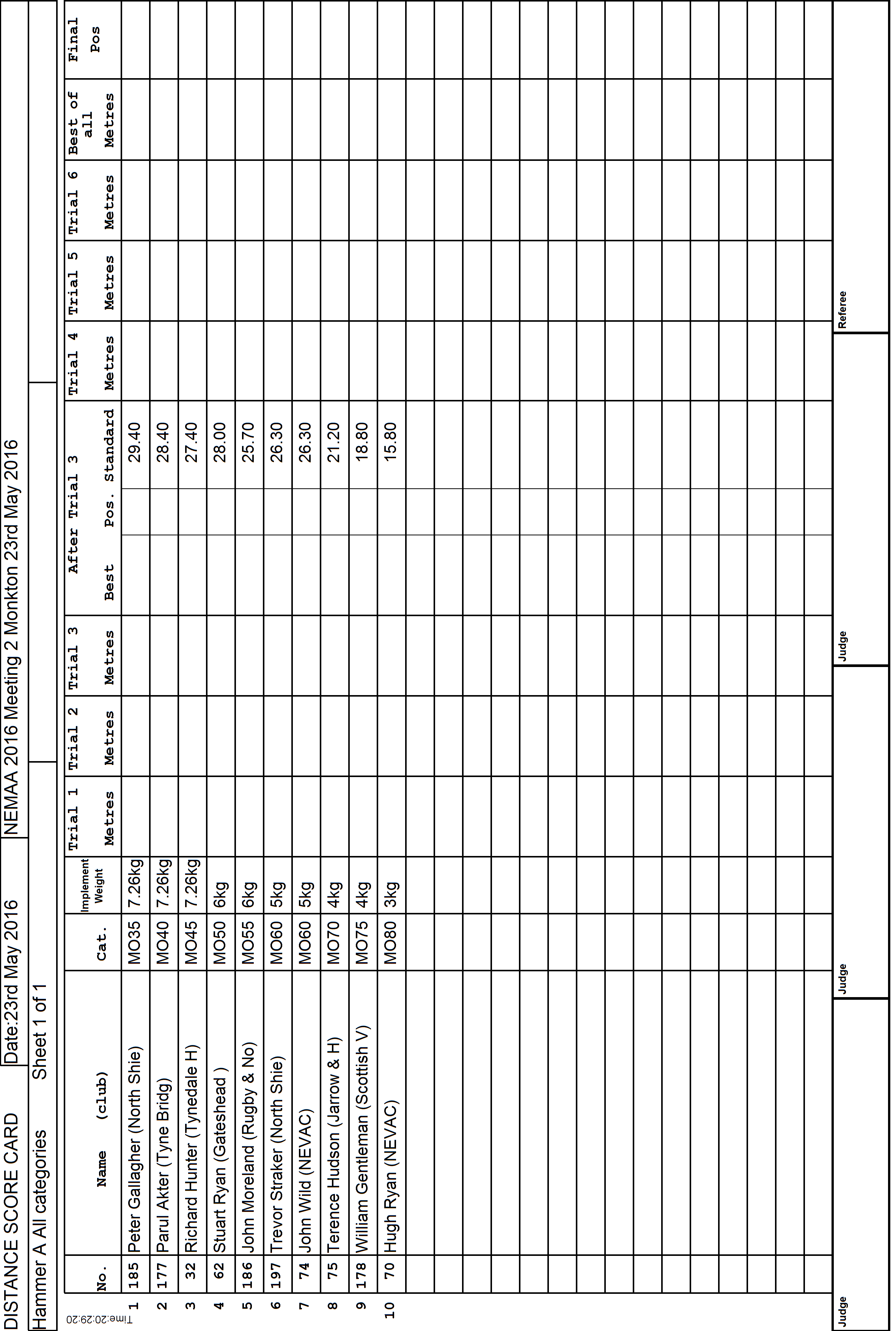 5ScoreCard1