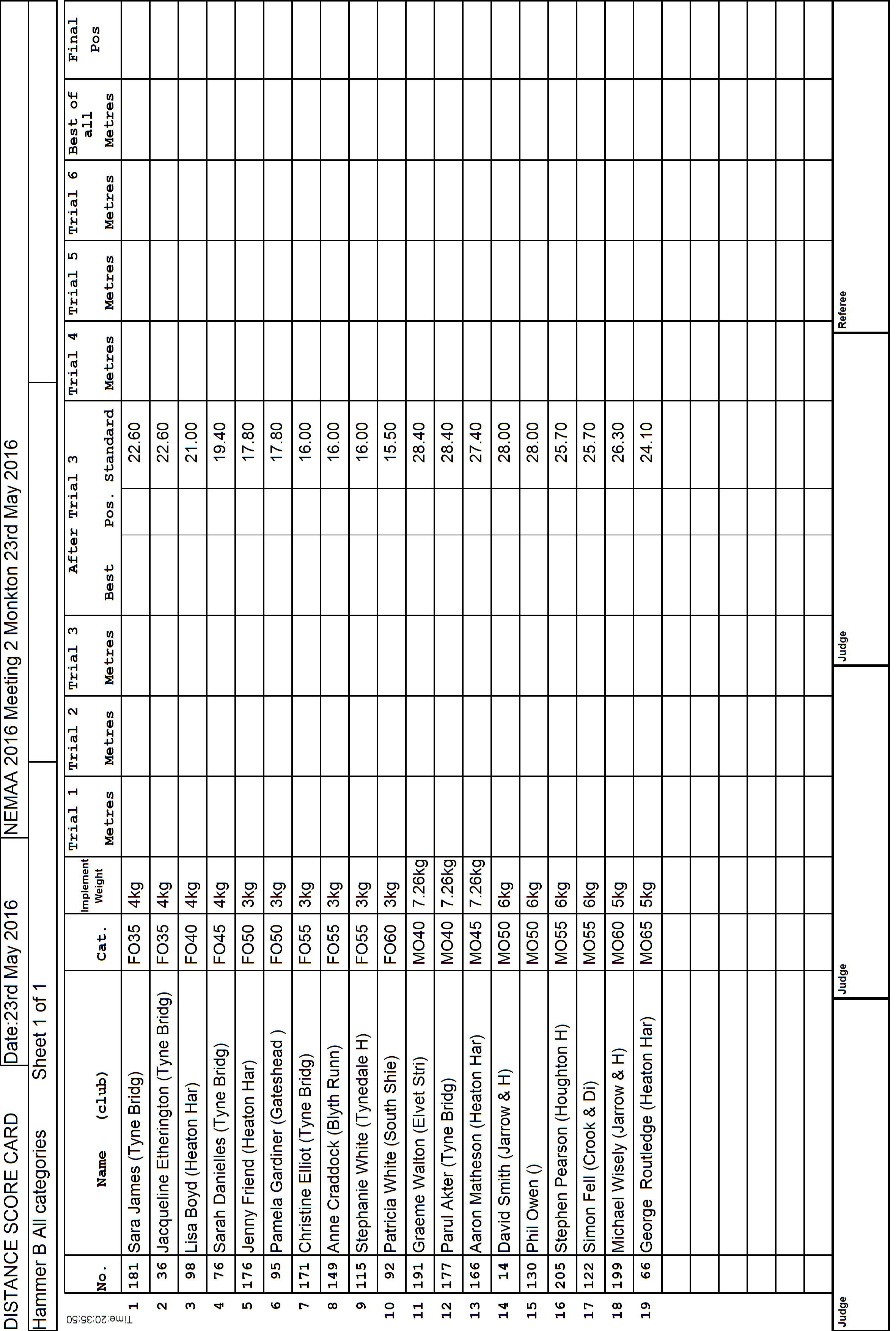 6ScoreCard1