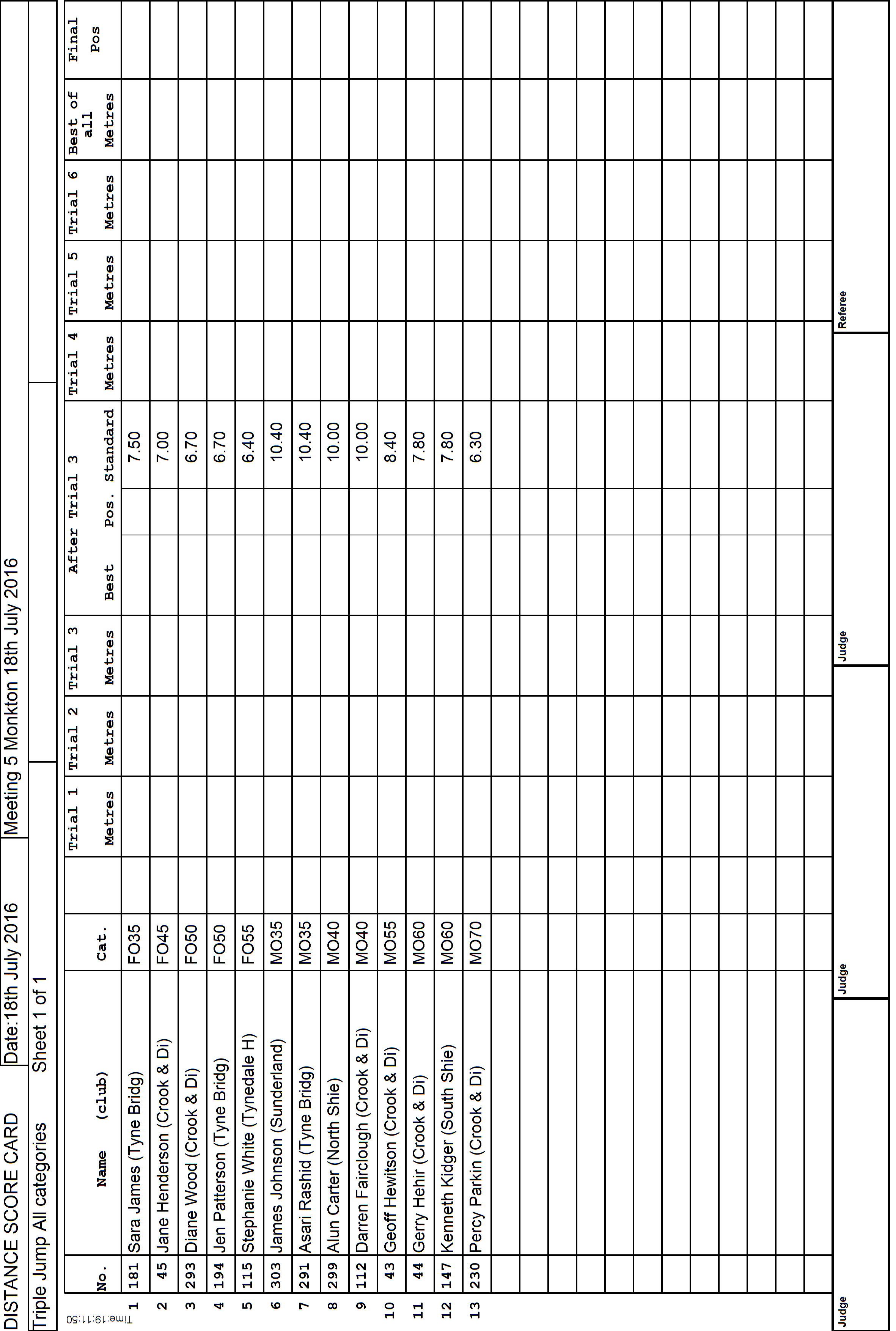 4ScoreCard1