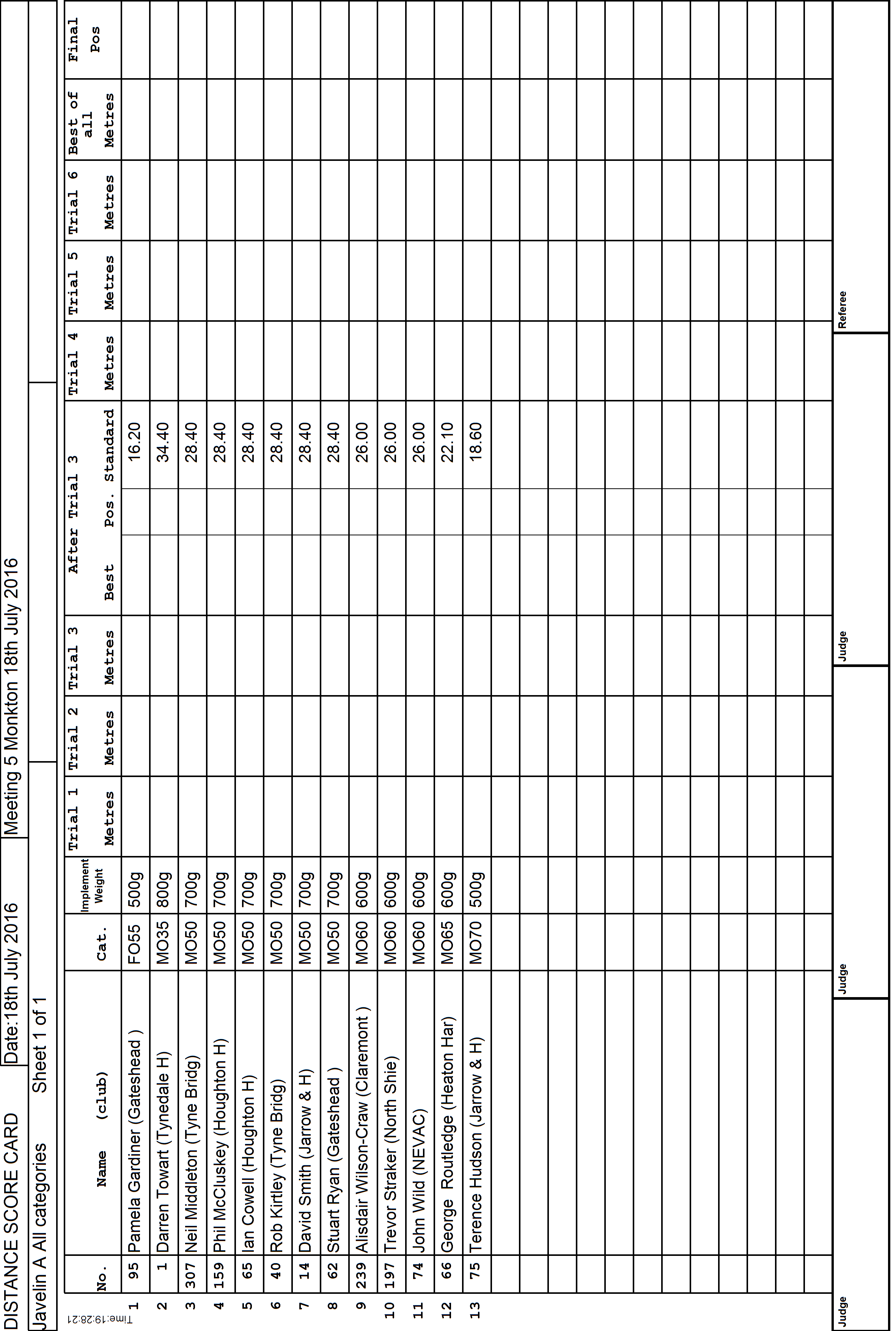 5ScoreCard1