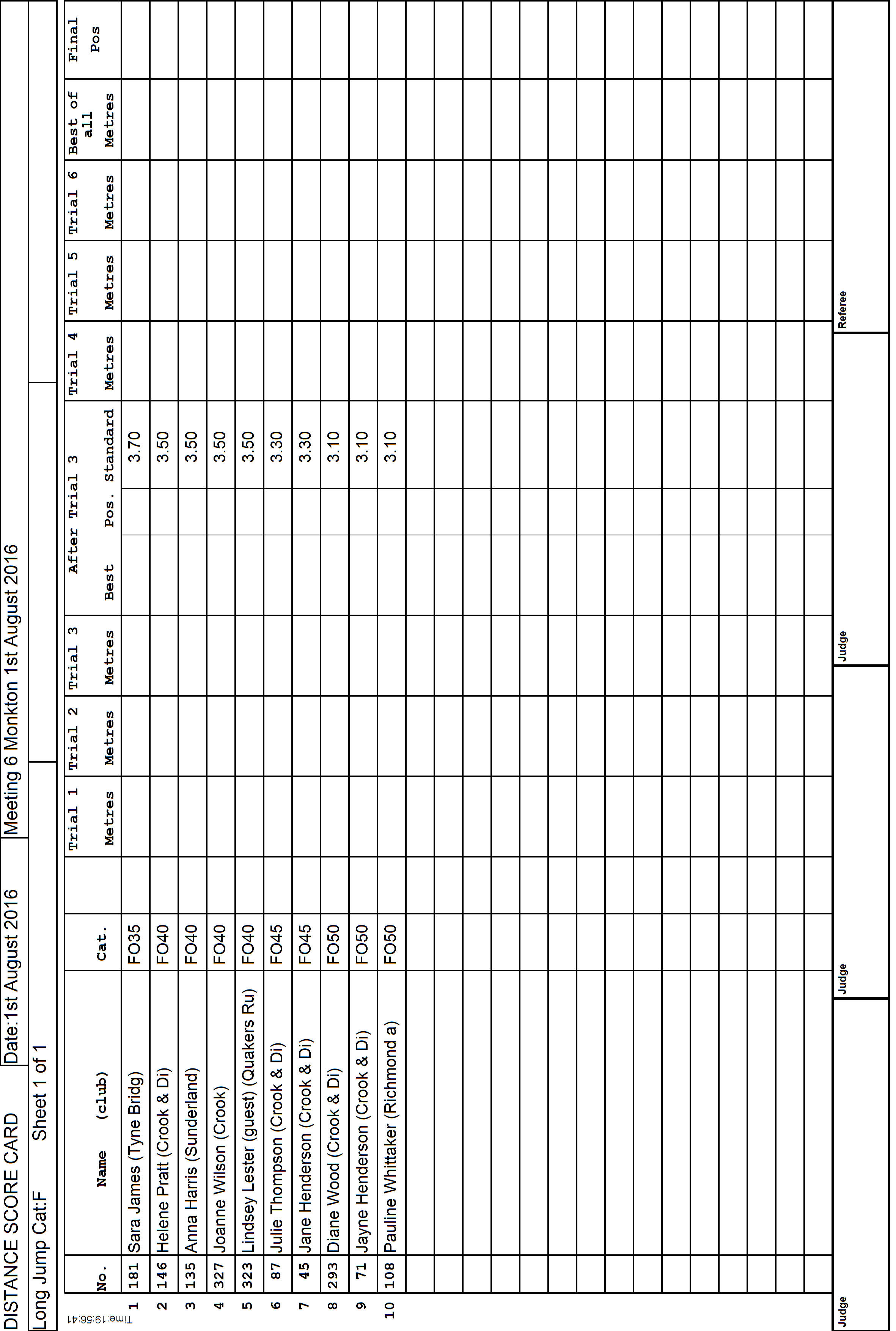 7ScoreCard2