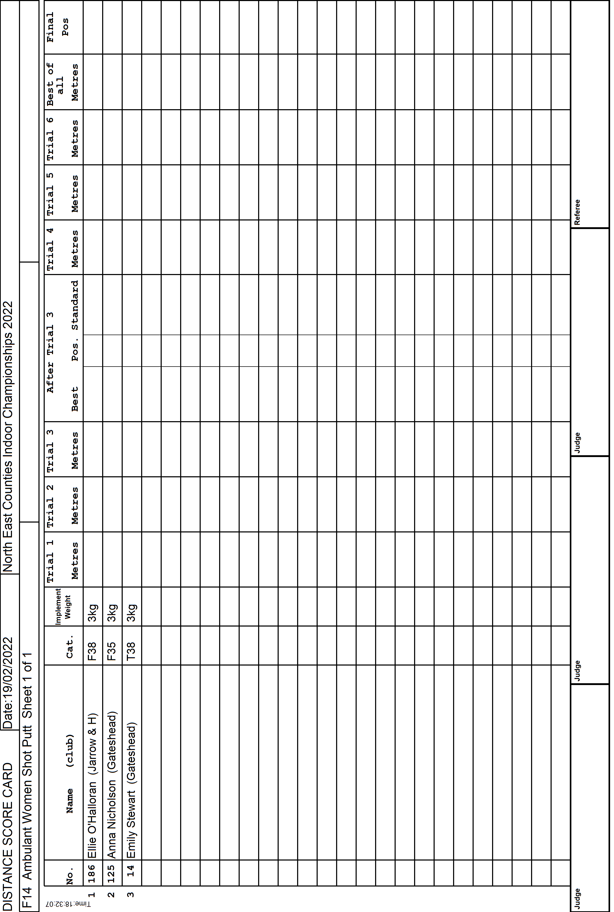 14ScoreCard1