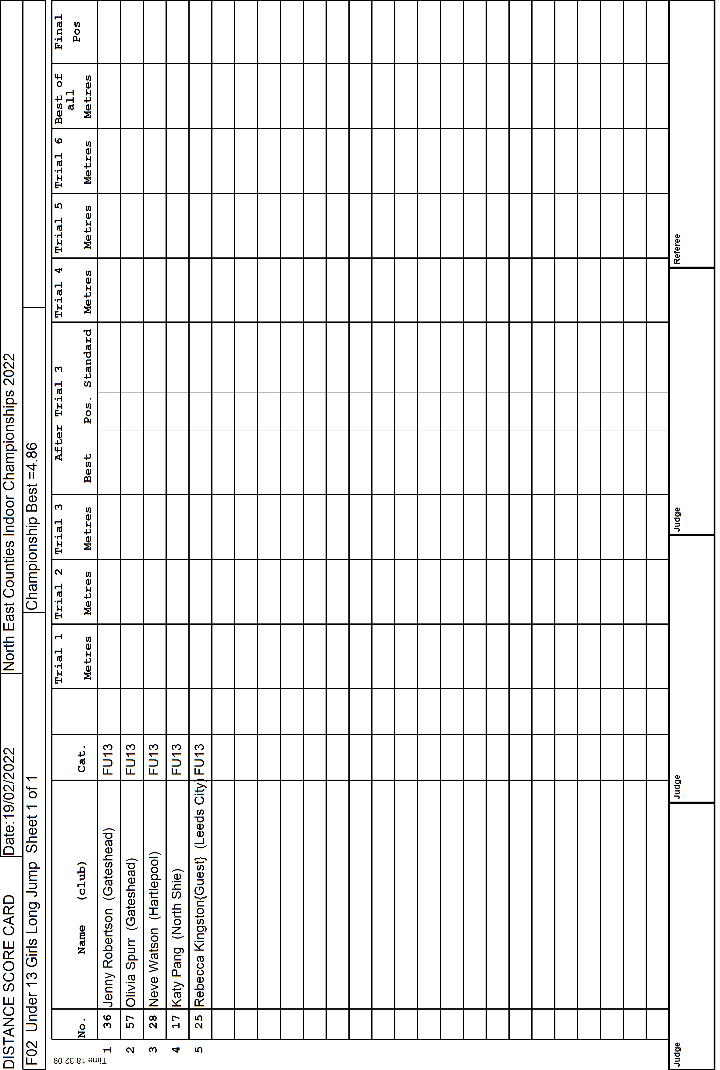 34ScoreCard1