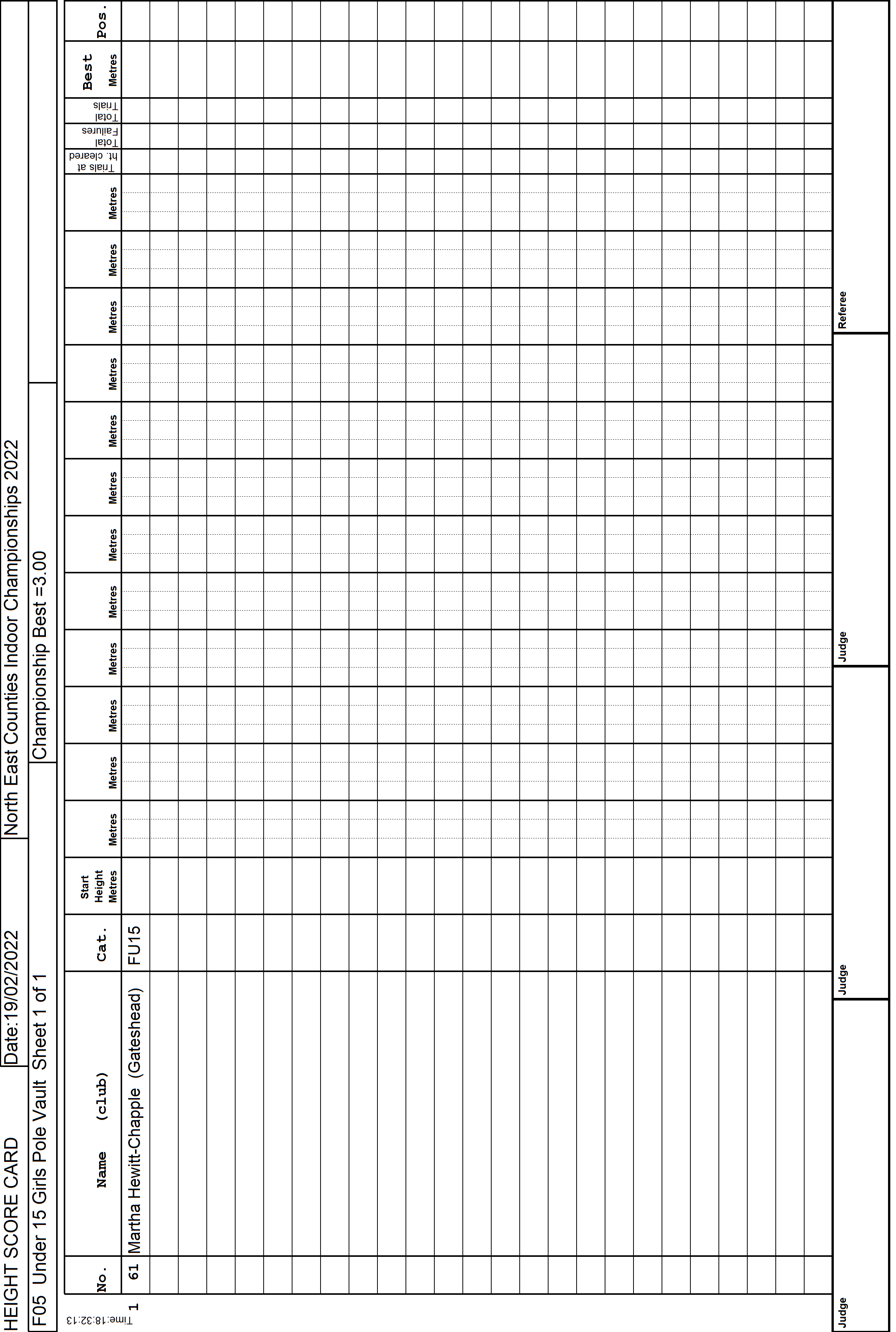 39ScoreCard1