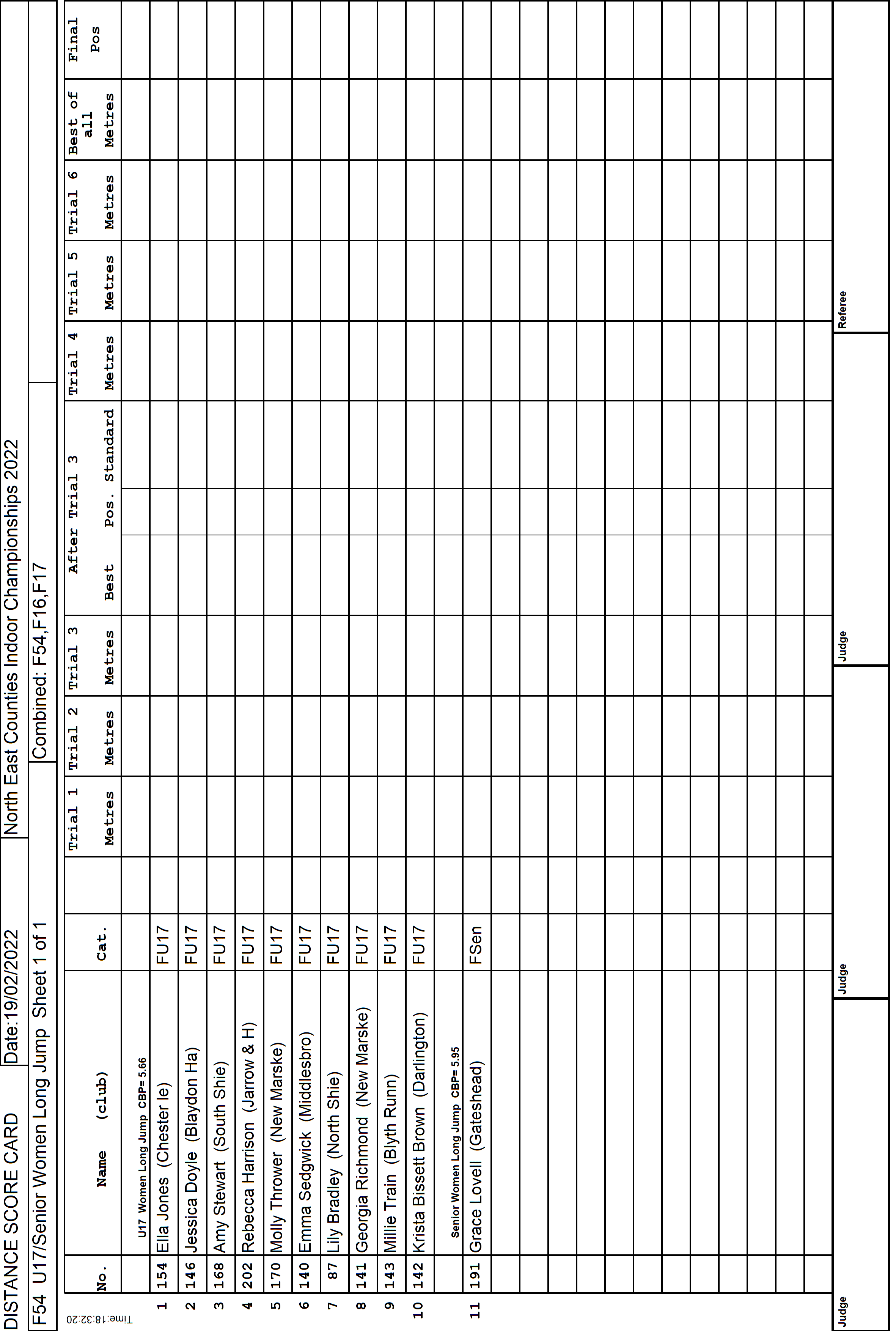 51ScoreCard1