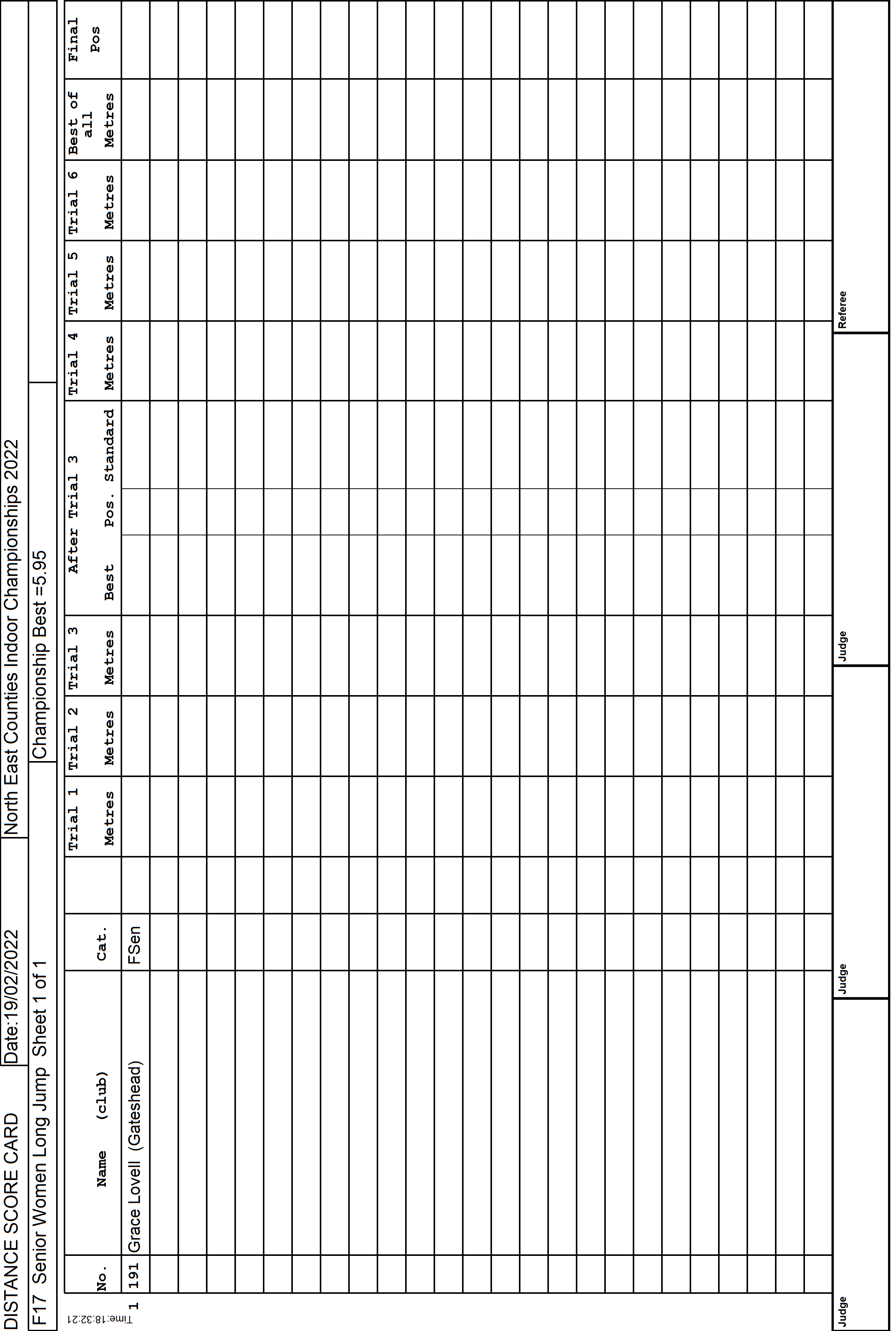 53ScoreCard1