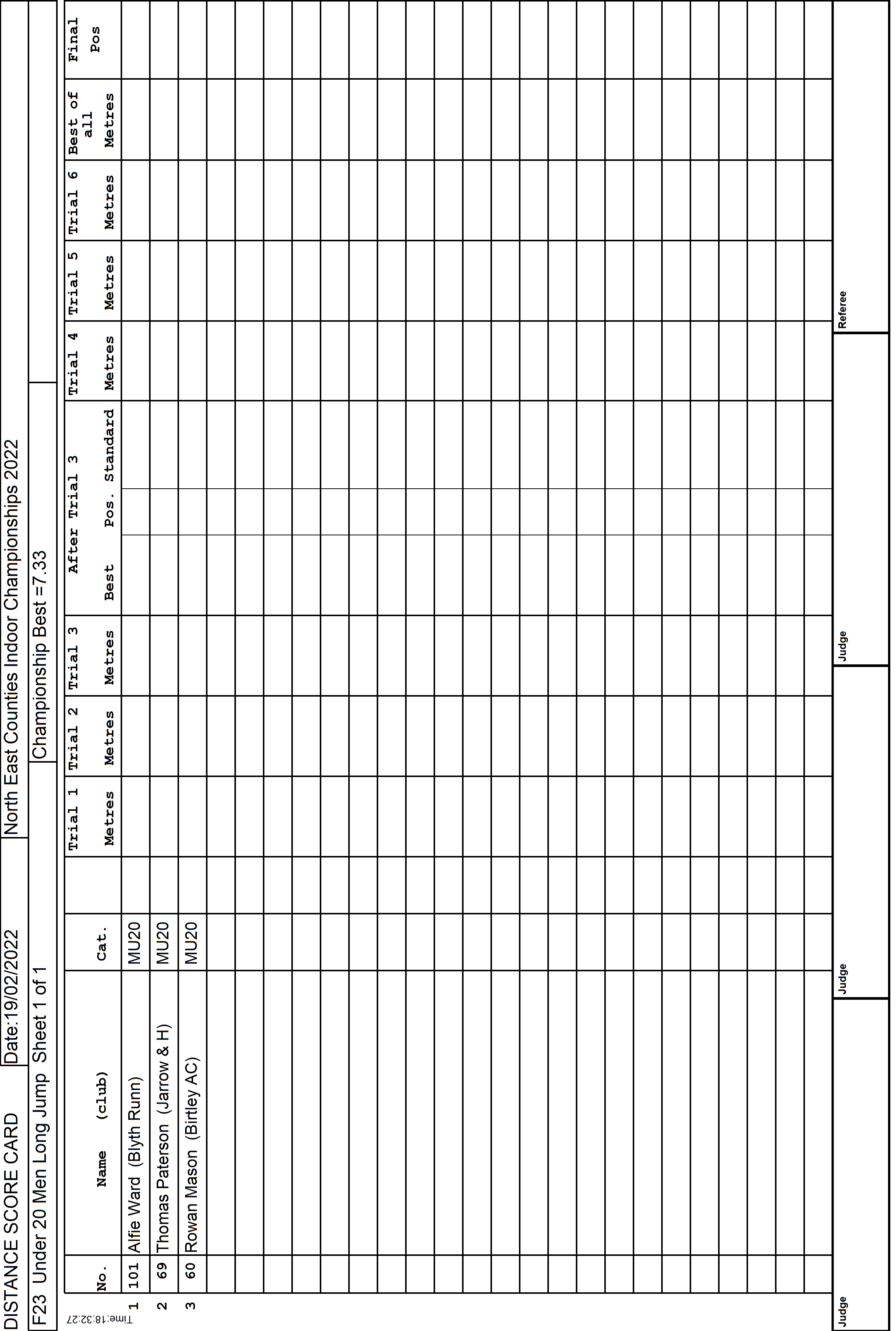 61ScoreCard1