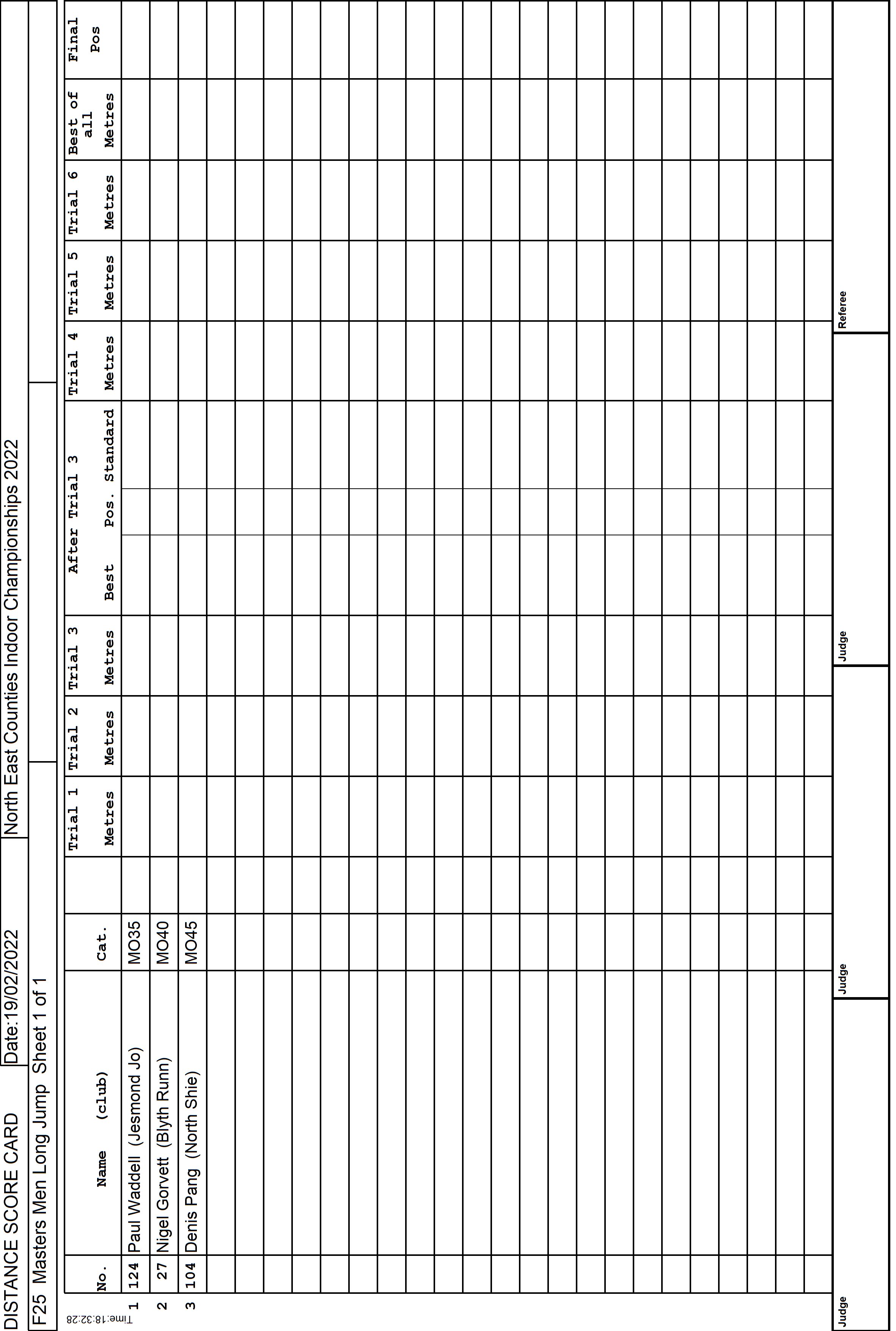 63ScoreCard1