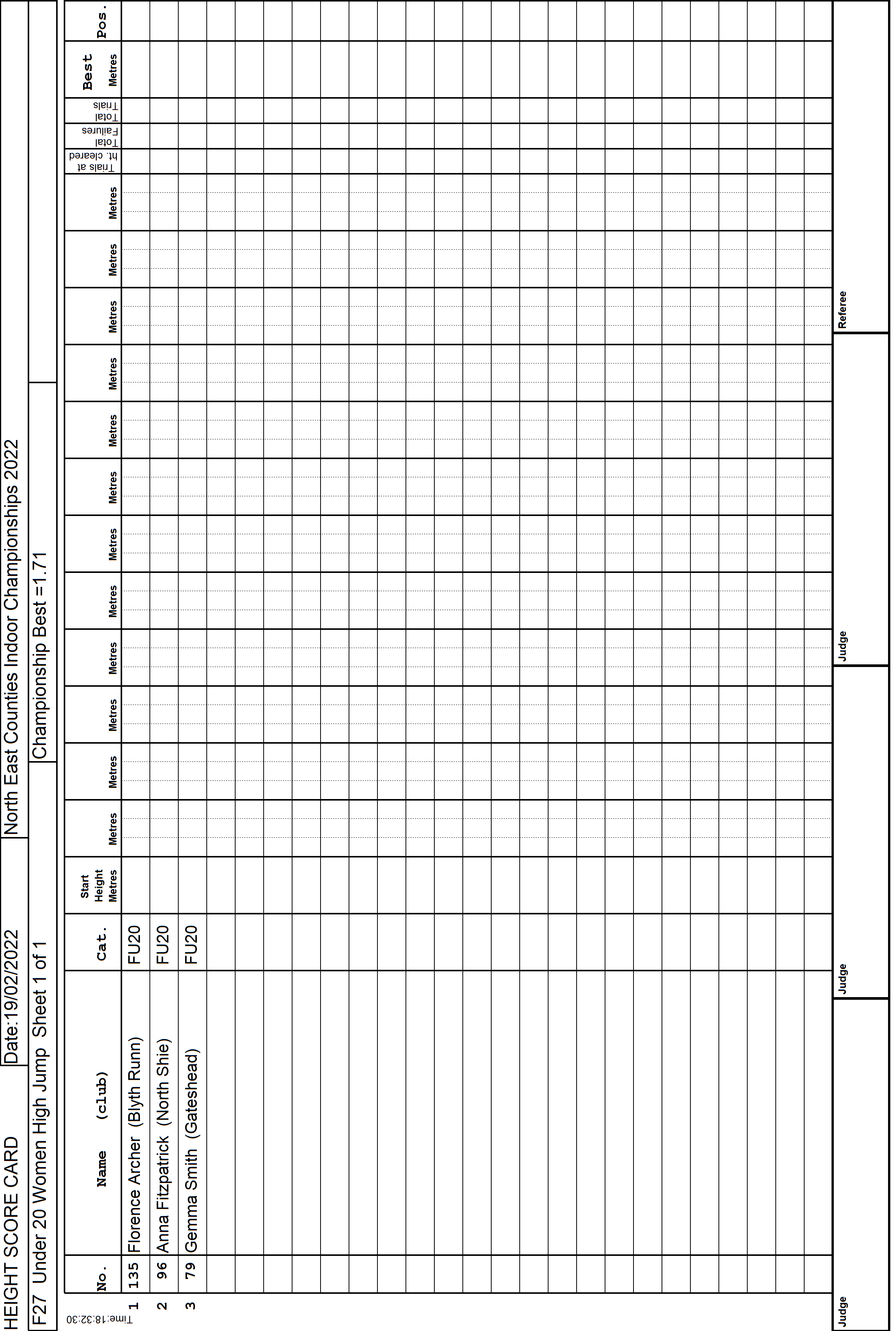 66ScoreCard1