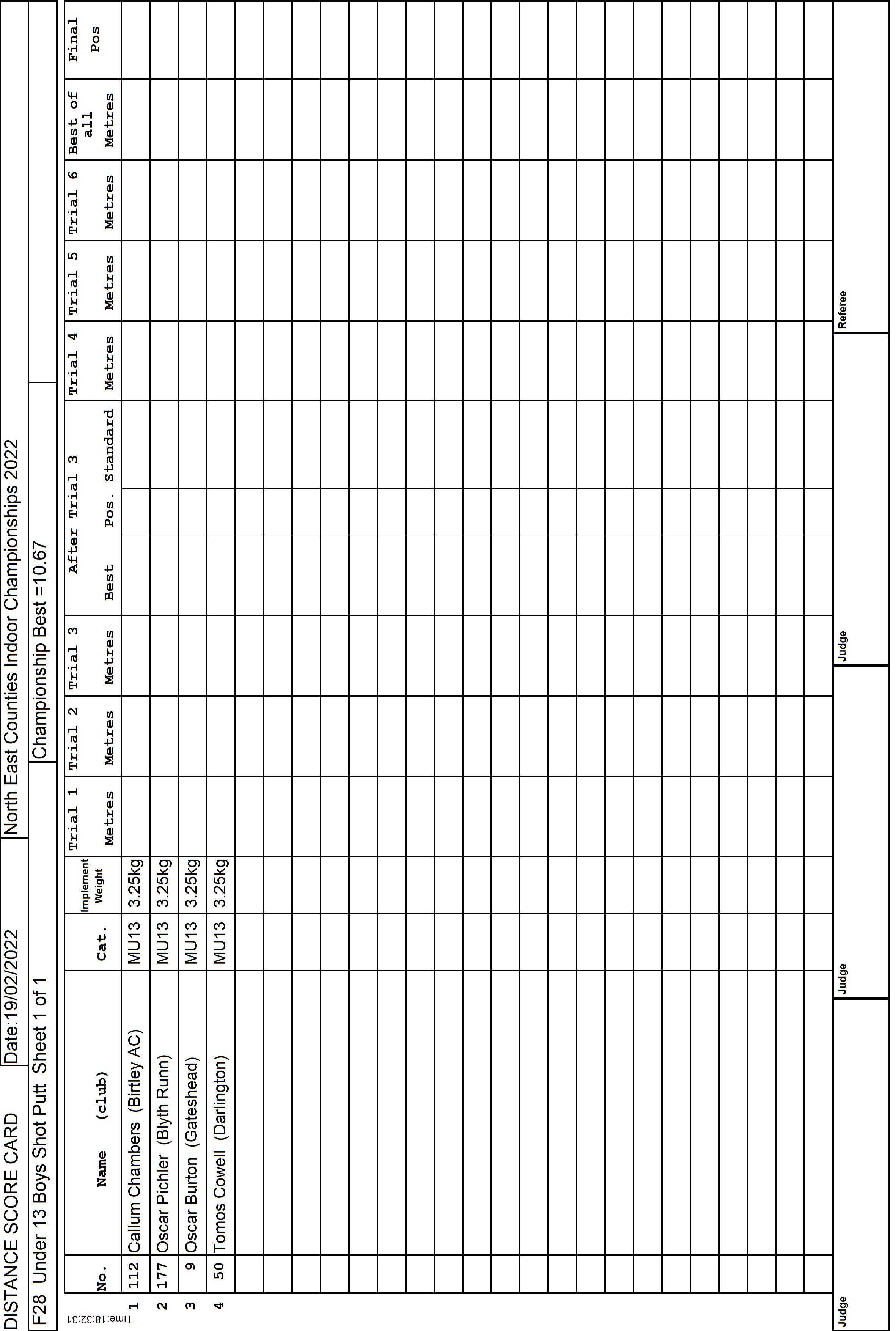 68ScoreCard1