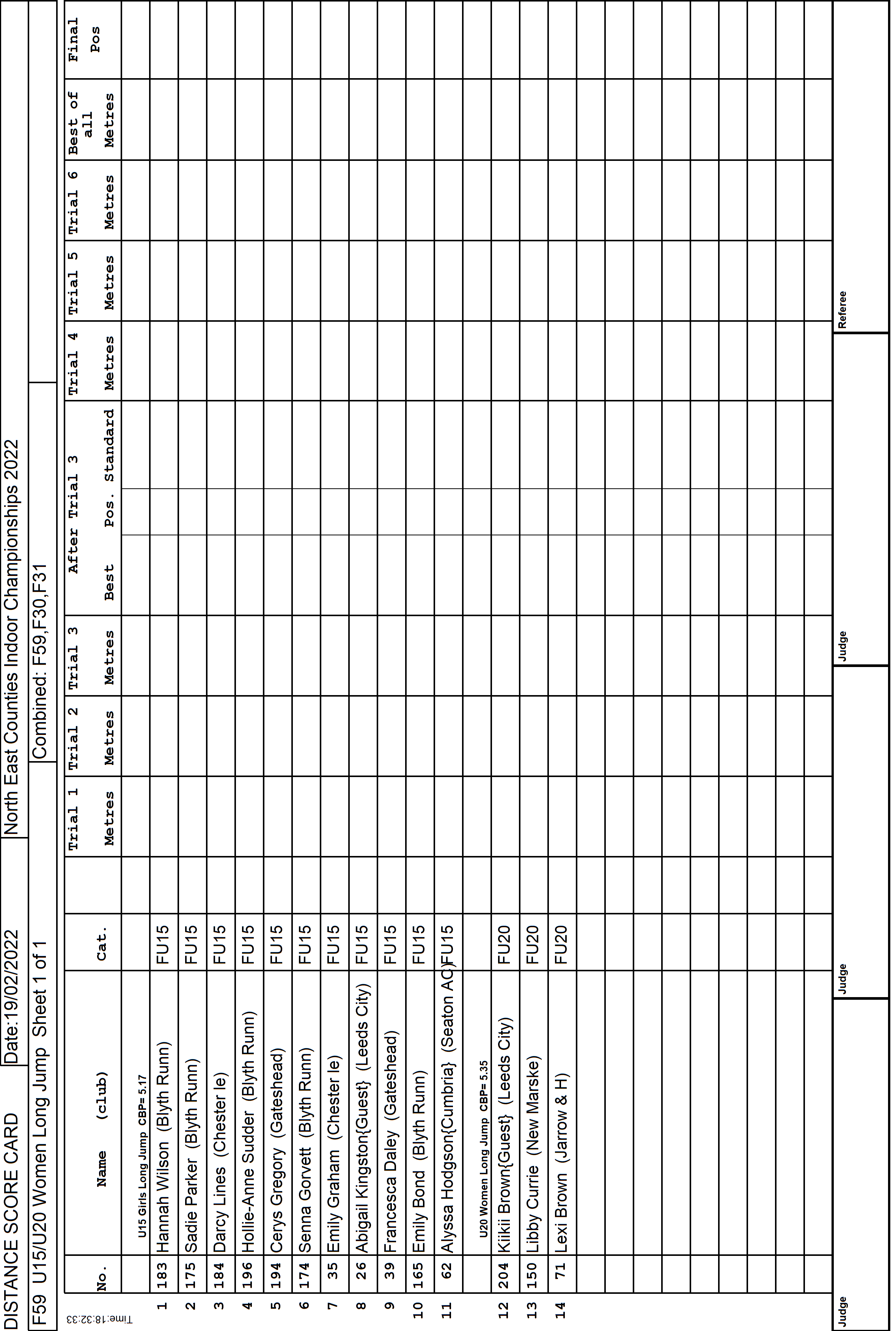 70ScoreCard1