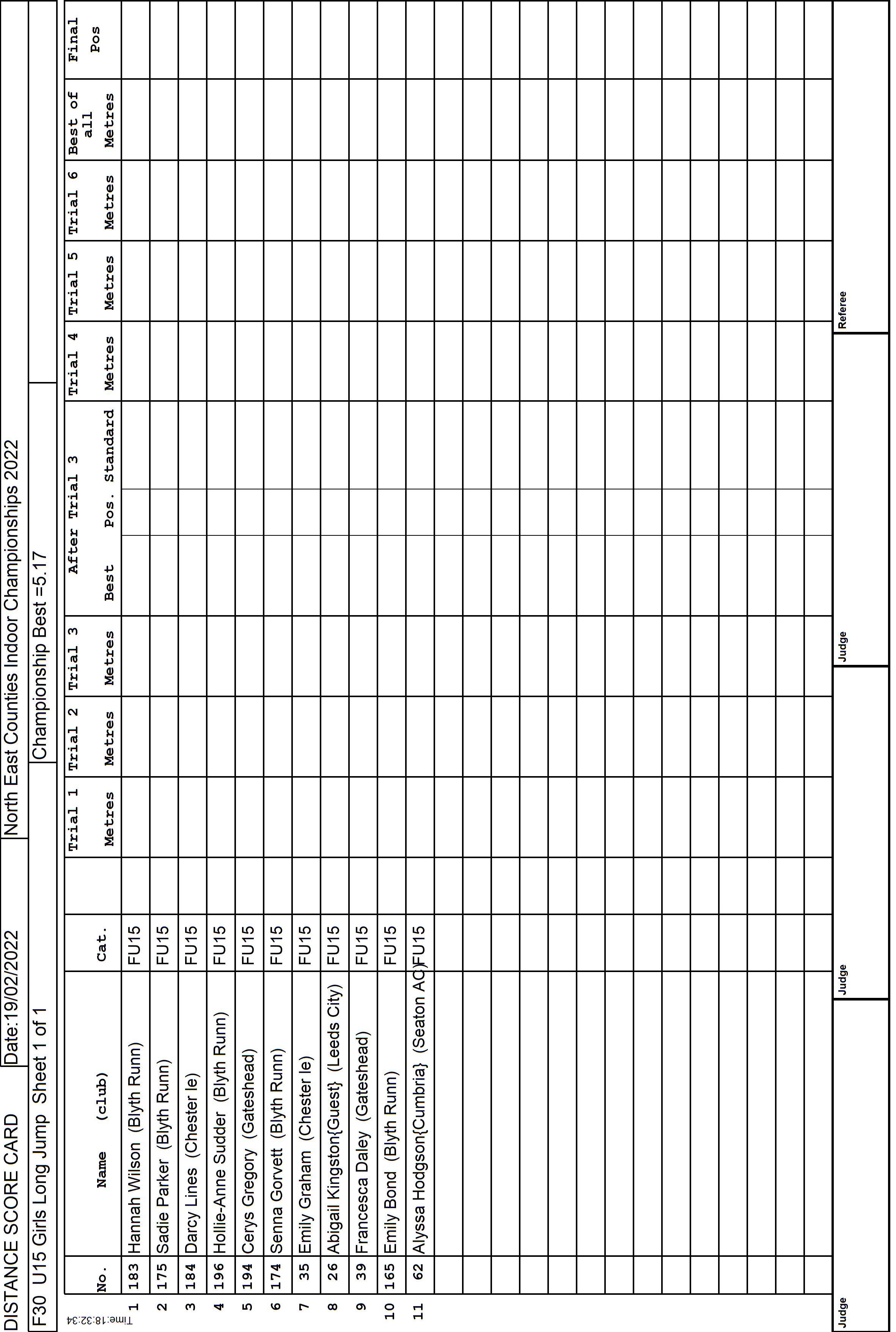 71ScoreCard1