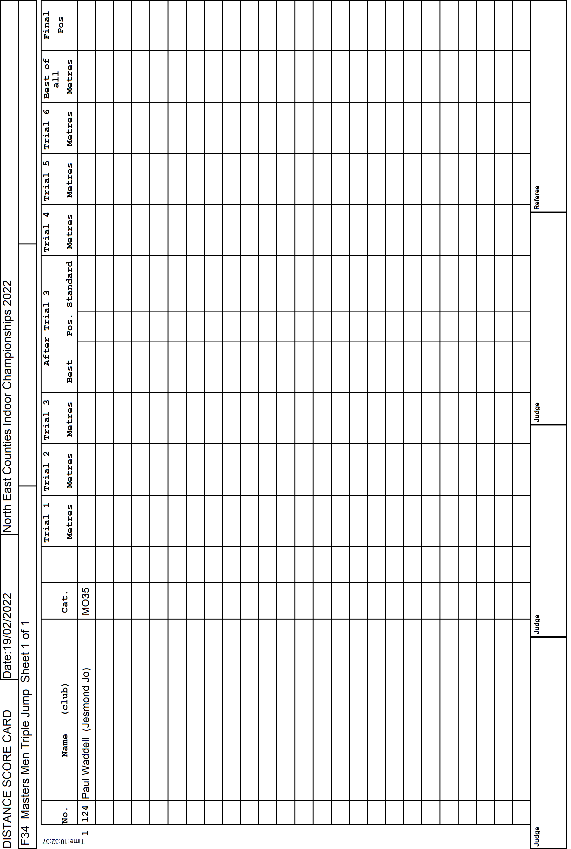 77ScoreCard1