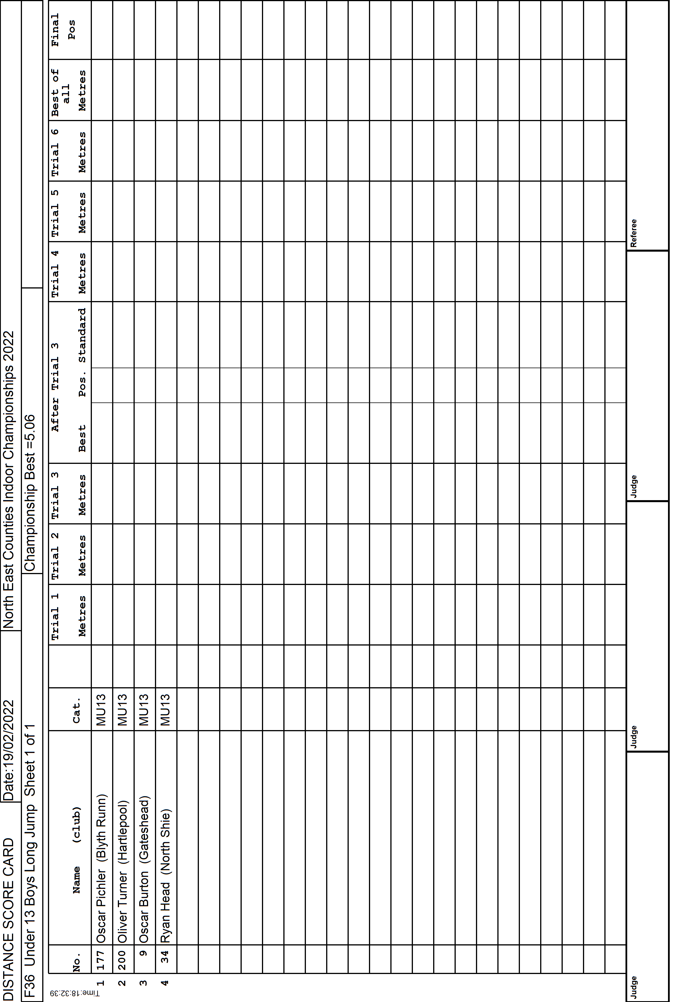 80ScoreCard1