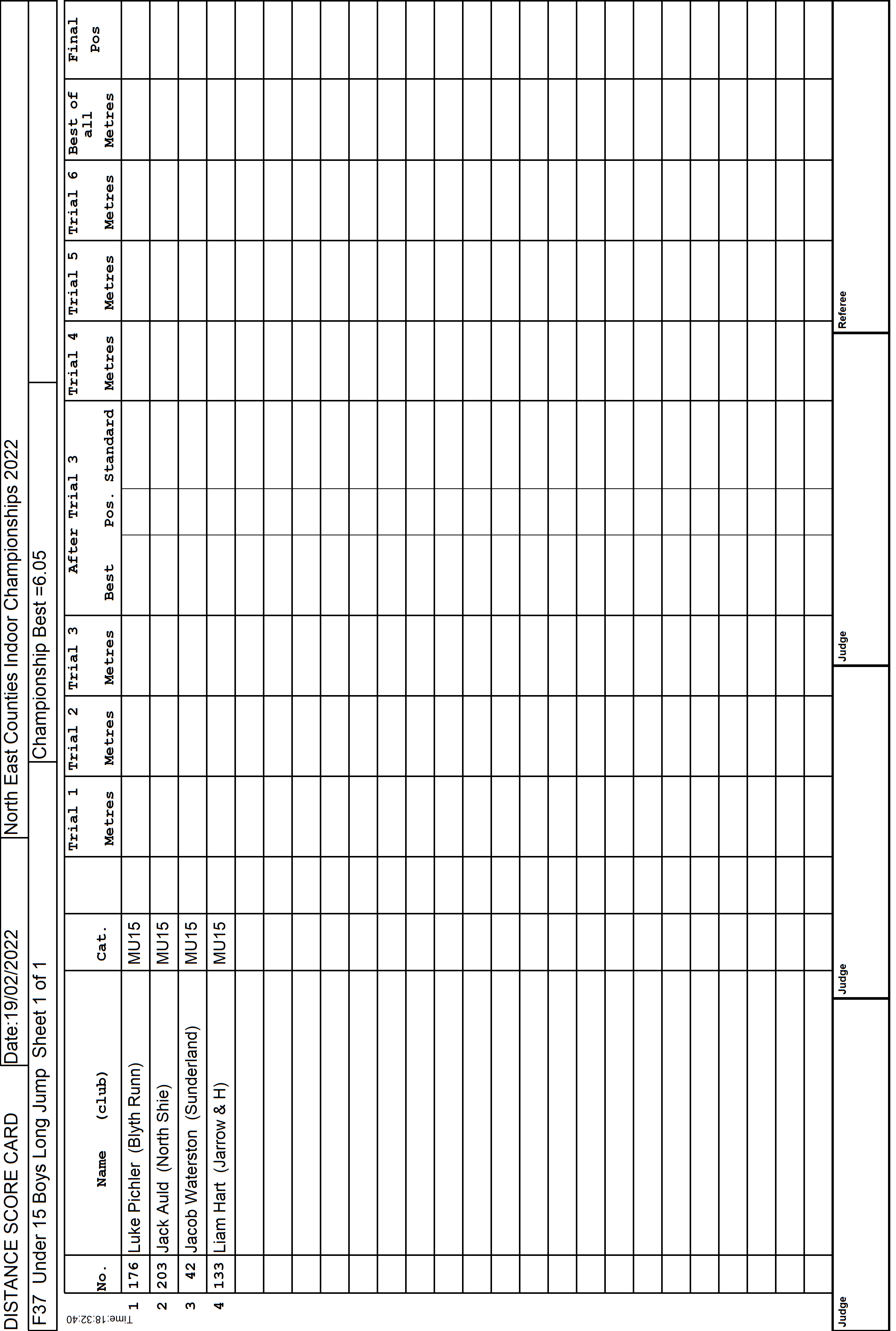 81ScoreCard1