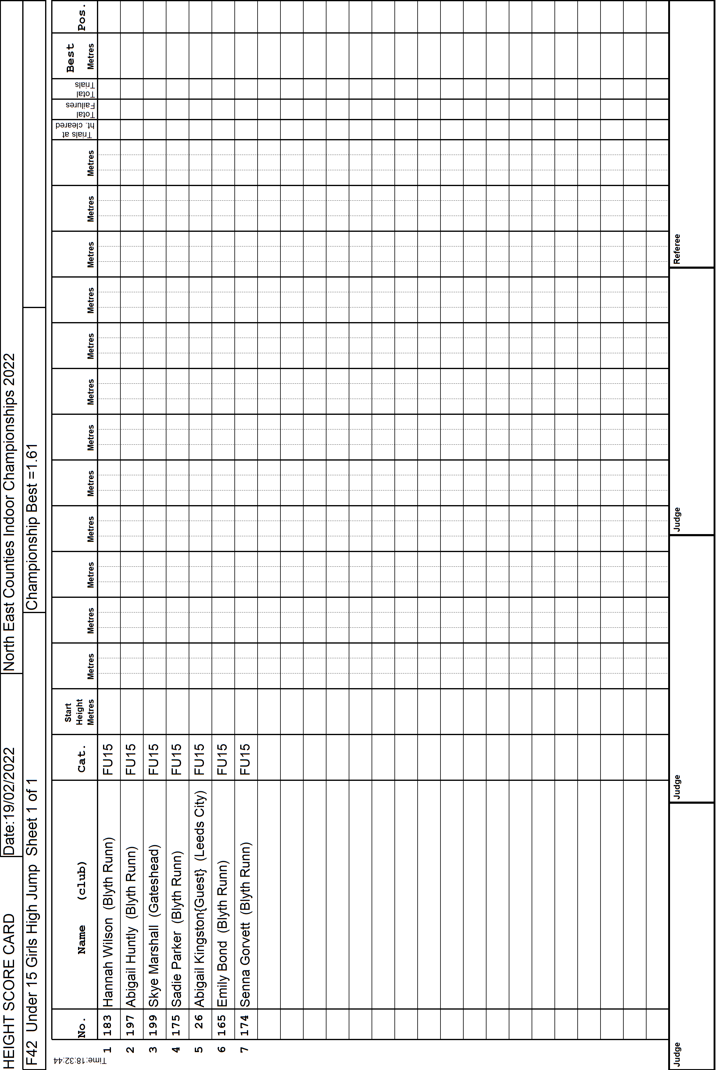 87ScoreCard1