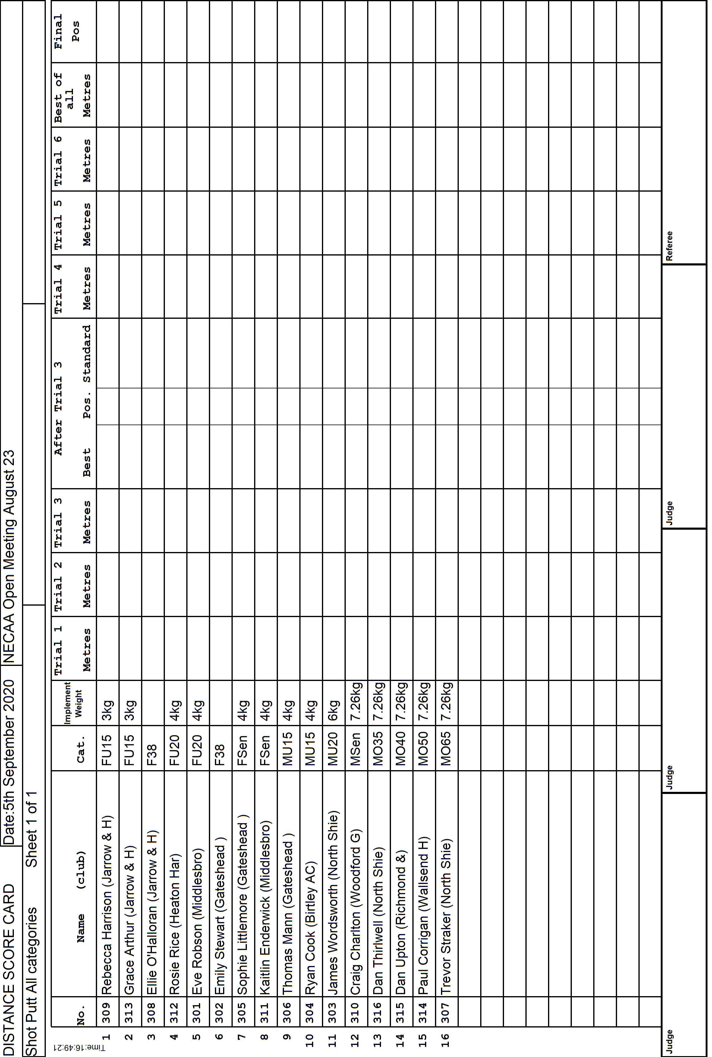 4ScoreCard1
