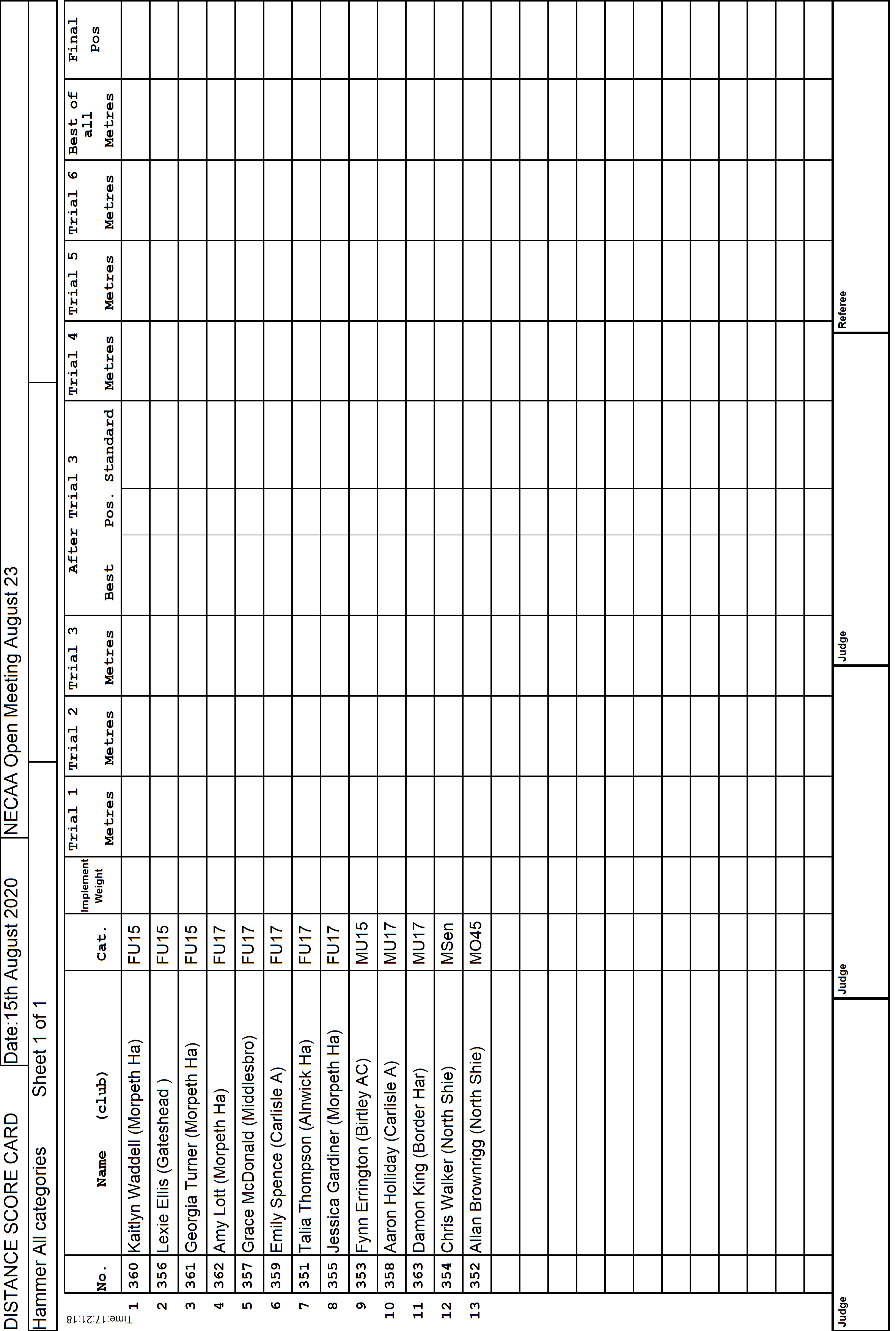 5ScoreCard1