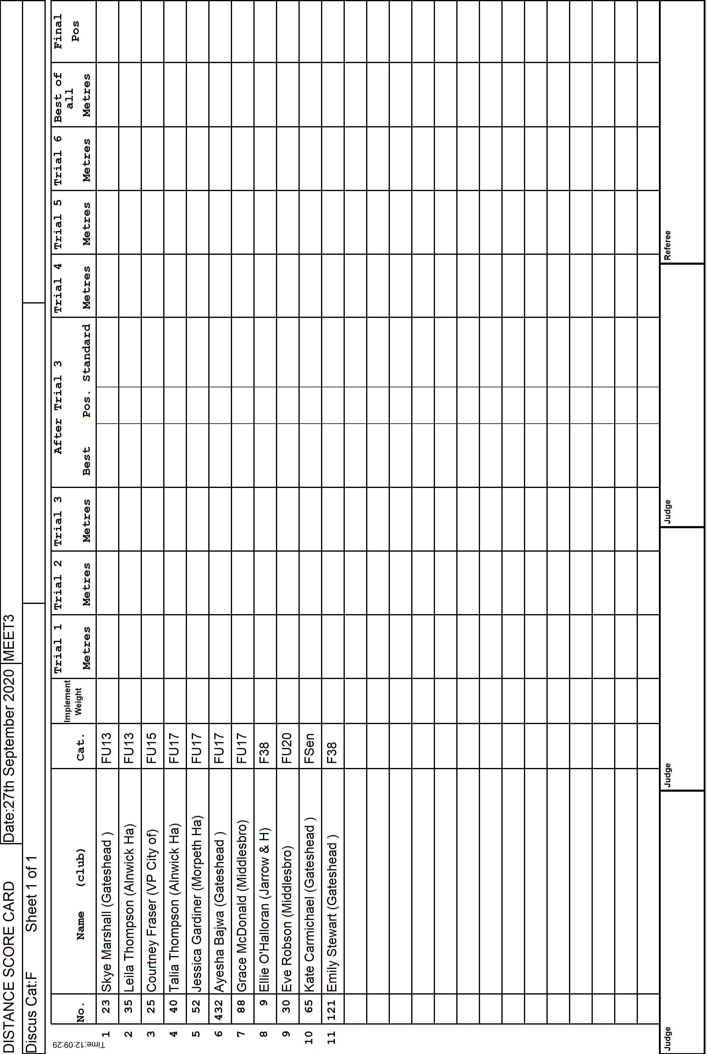 12ScoreCard2