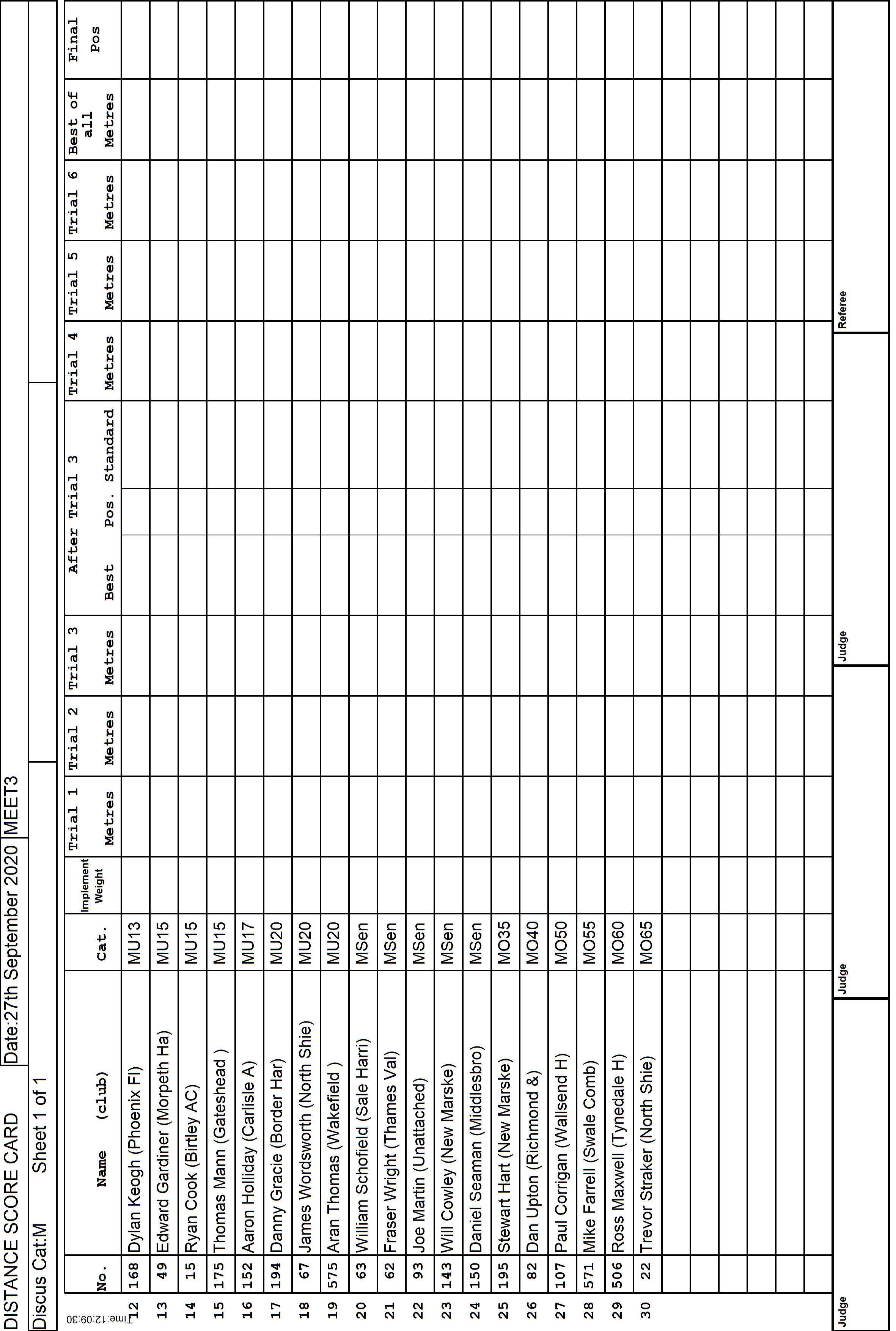 12ScoreCard2