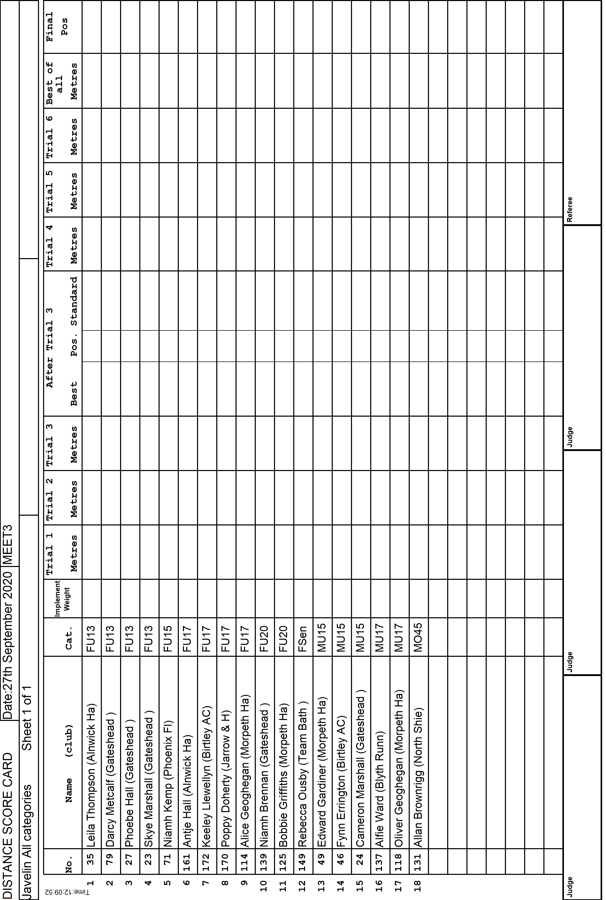13ScoreCard1