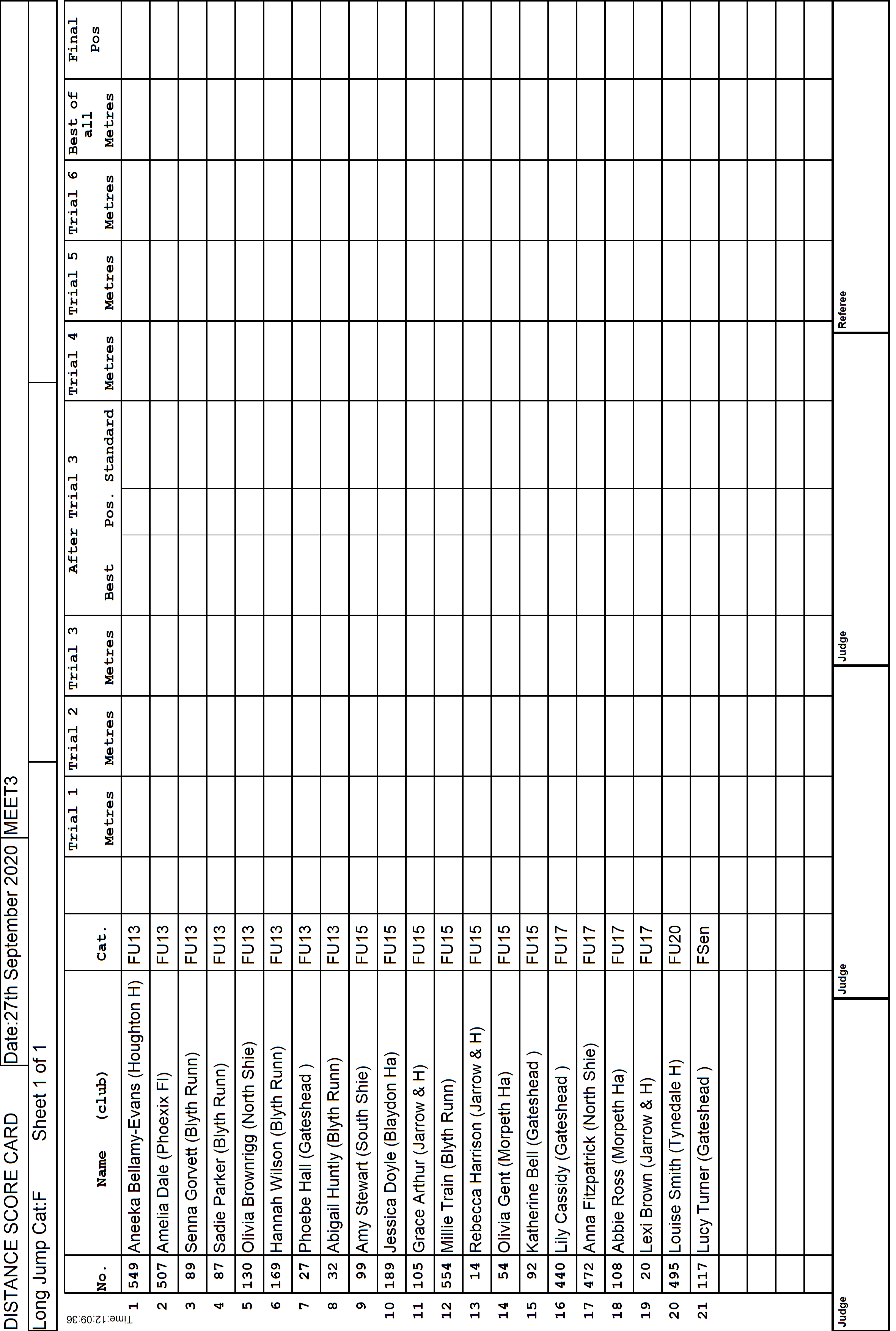 9ScoreCard2