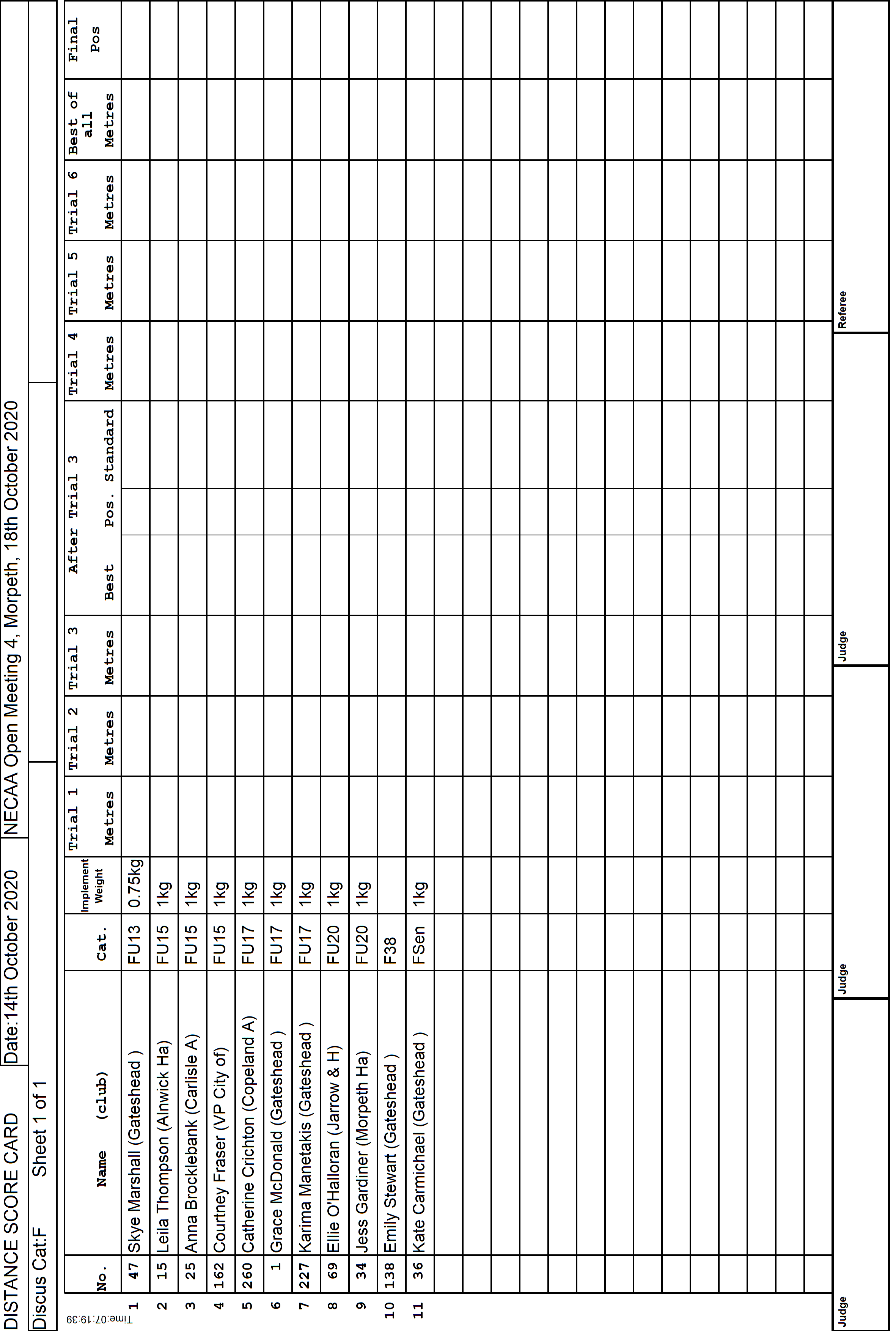 6ScoreCard2