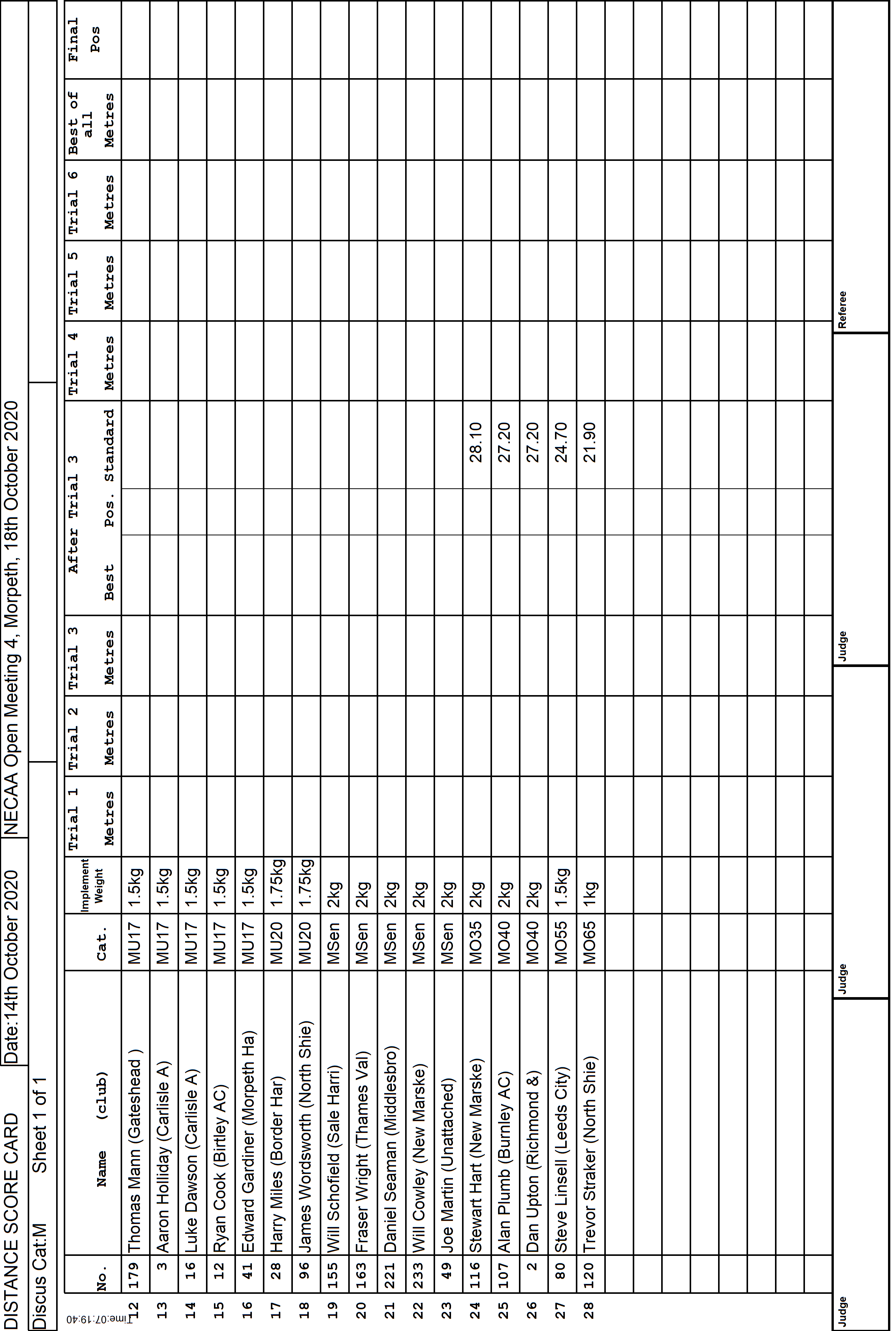 6ScoreCard2