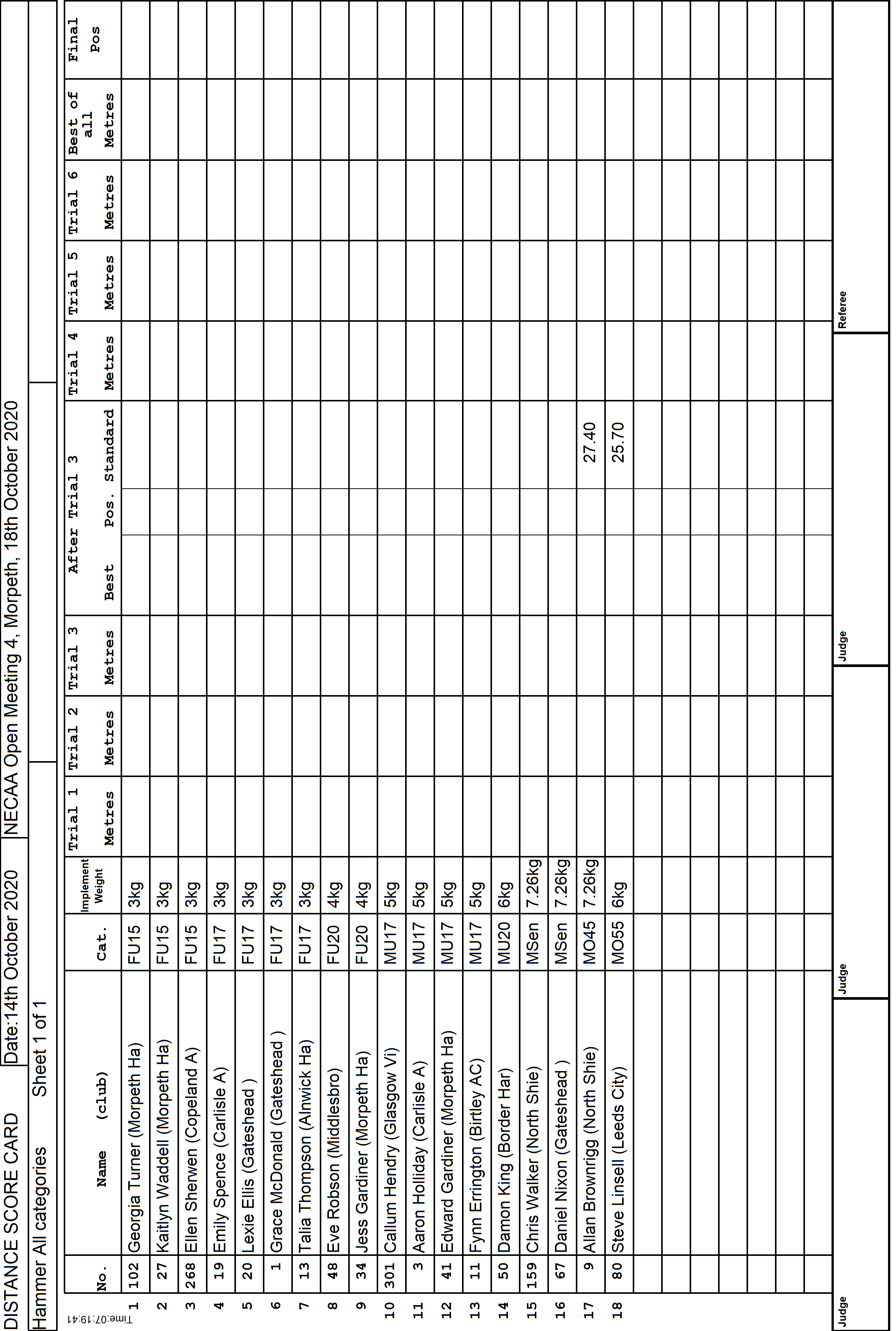 7ScoreCard1