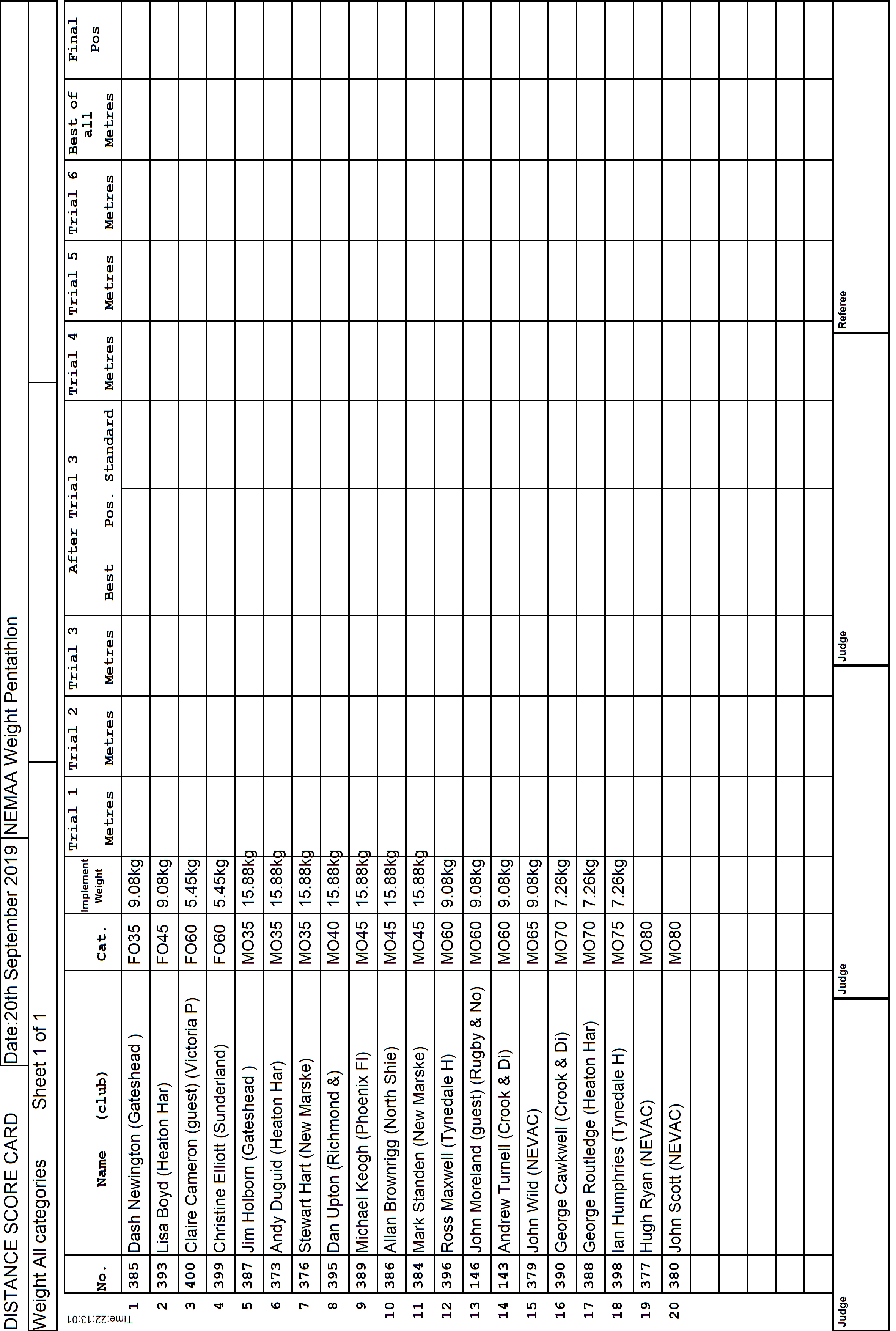 5ScoreCard1