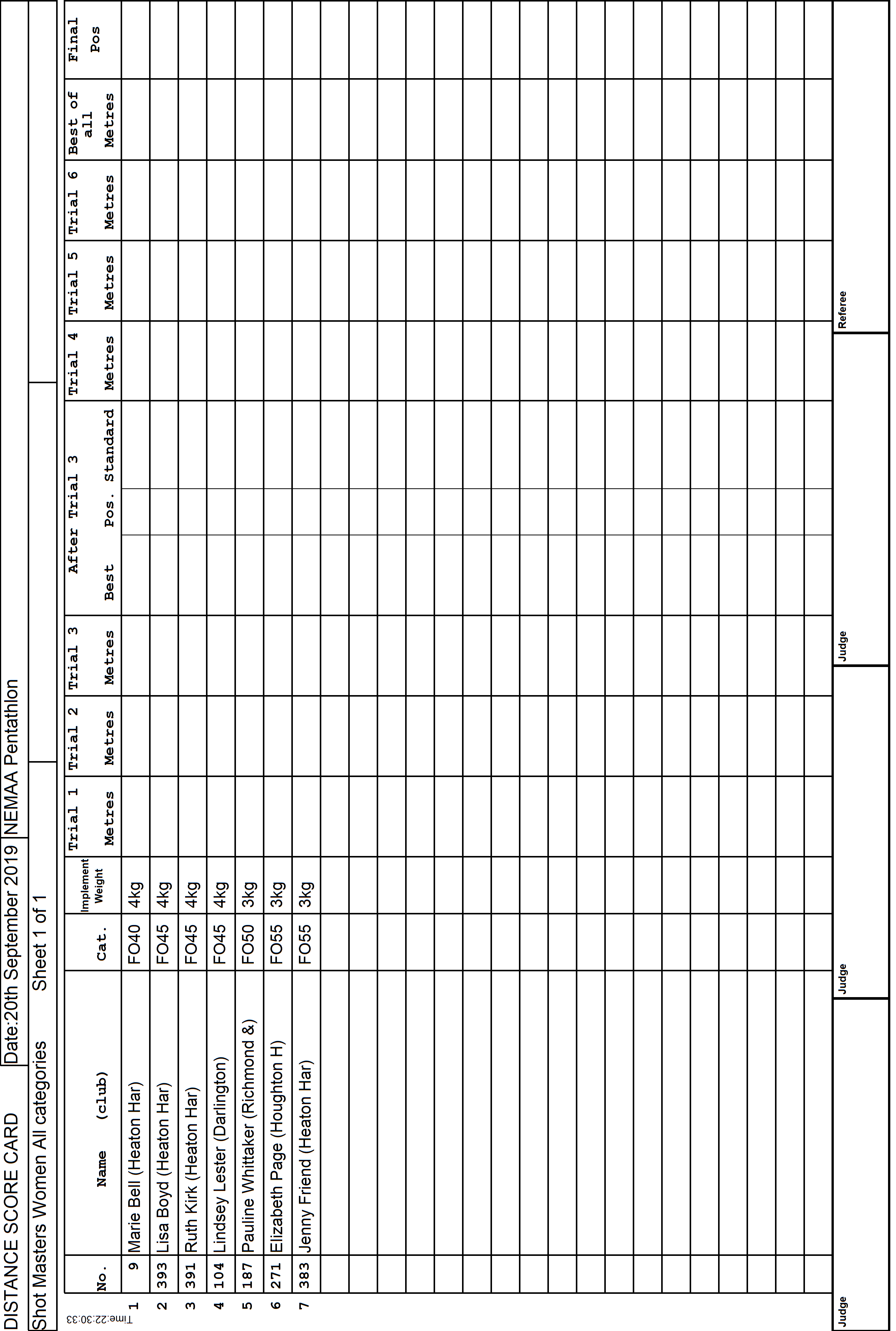 1ScoreCard1