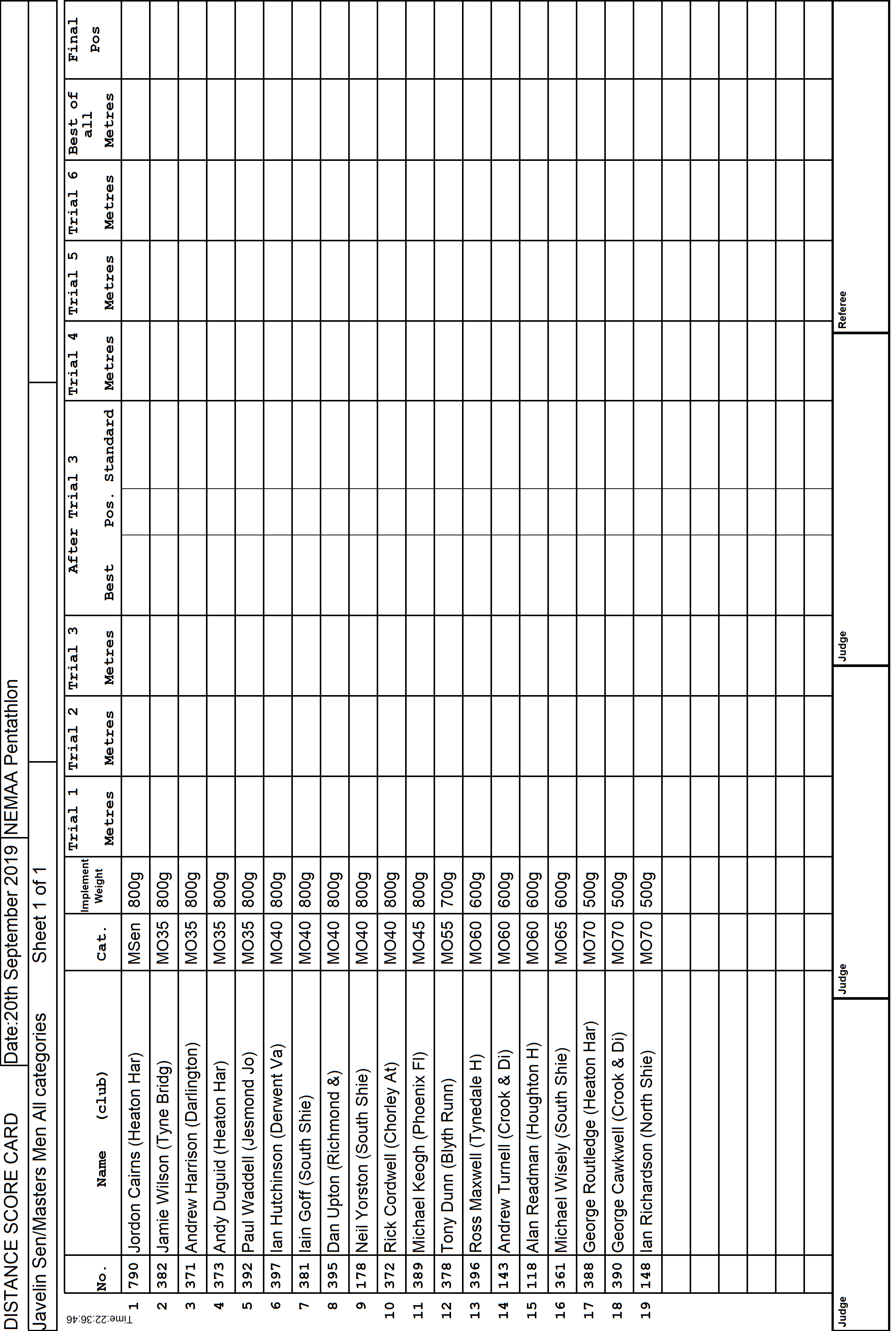 4ScoreCard1