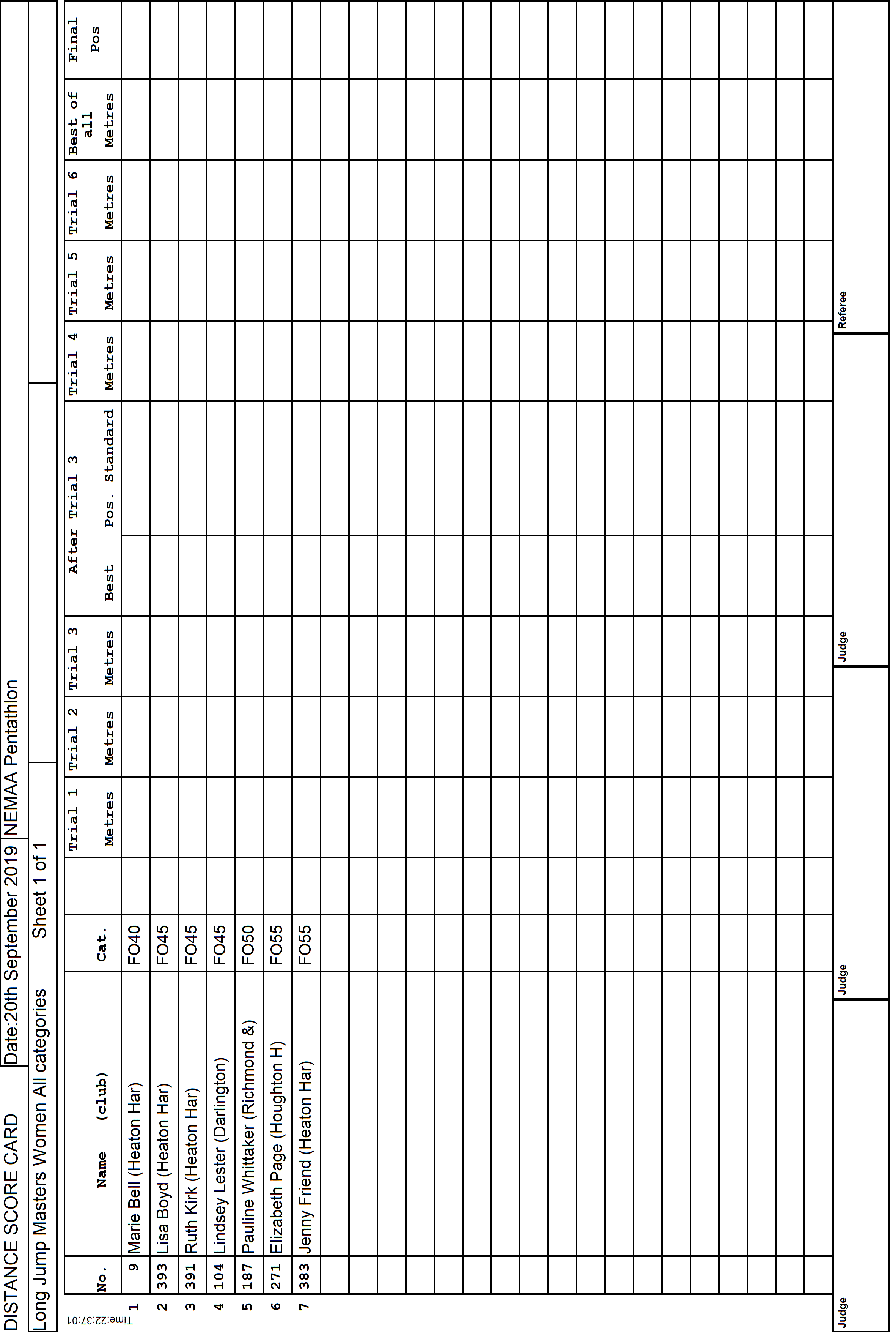 5ScoreCard1