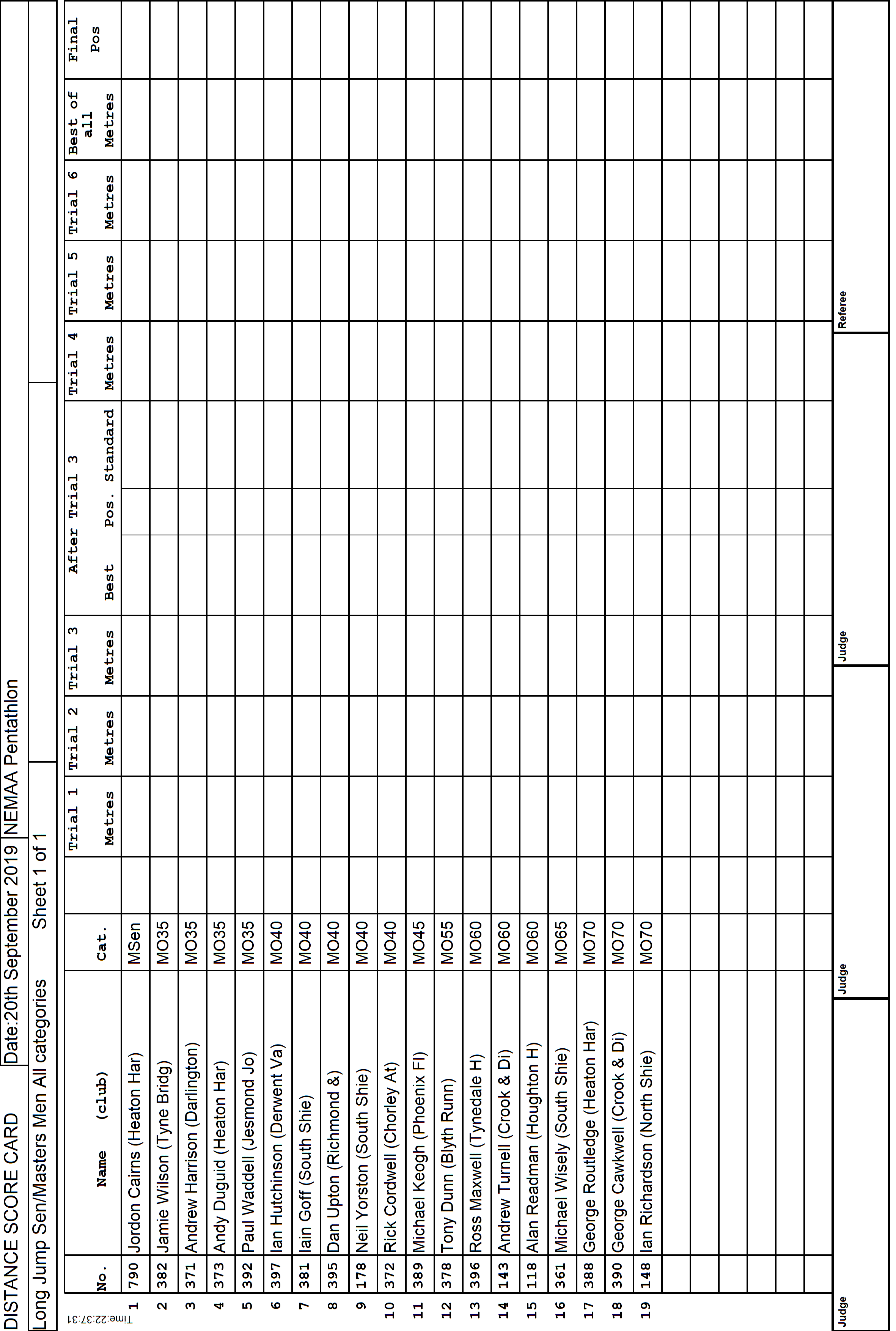 6ScoreCard1