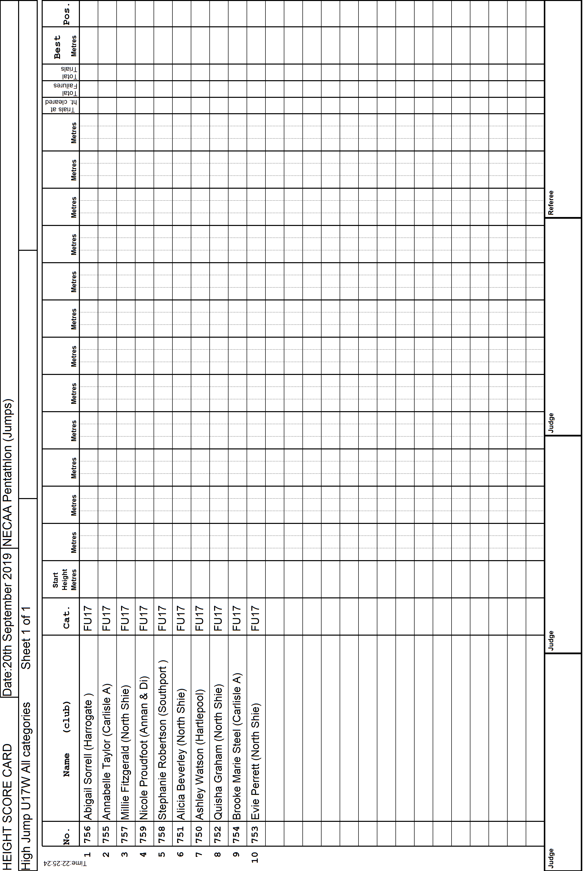 5ScoreCard1