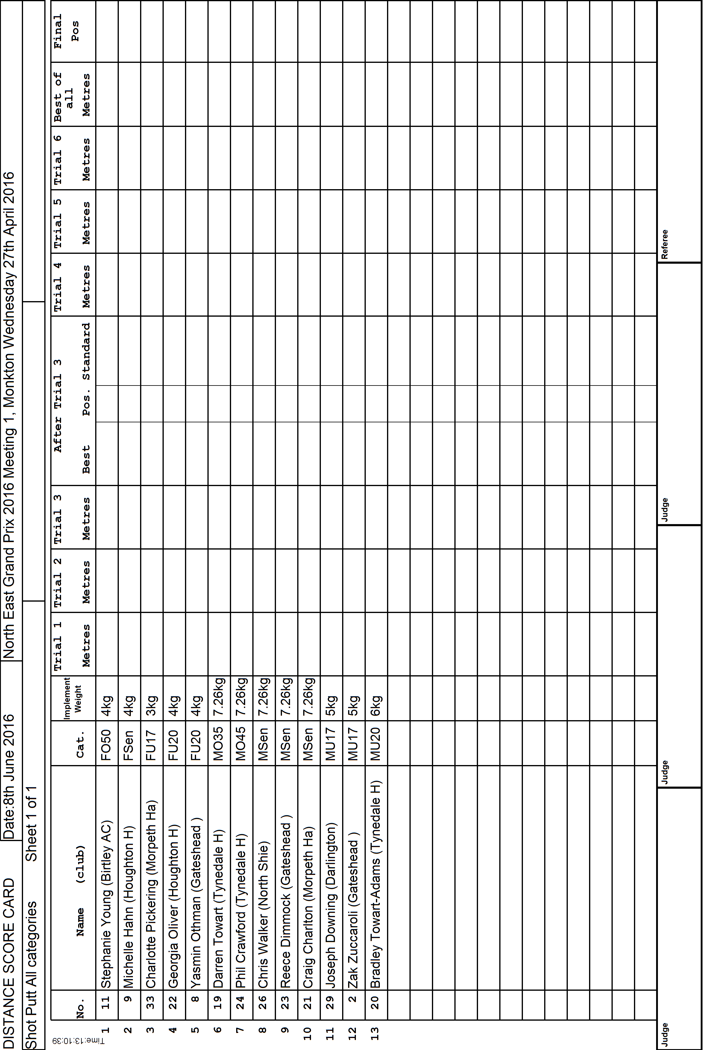 7ScoreCard1