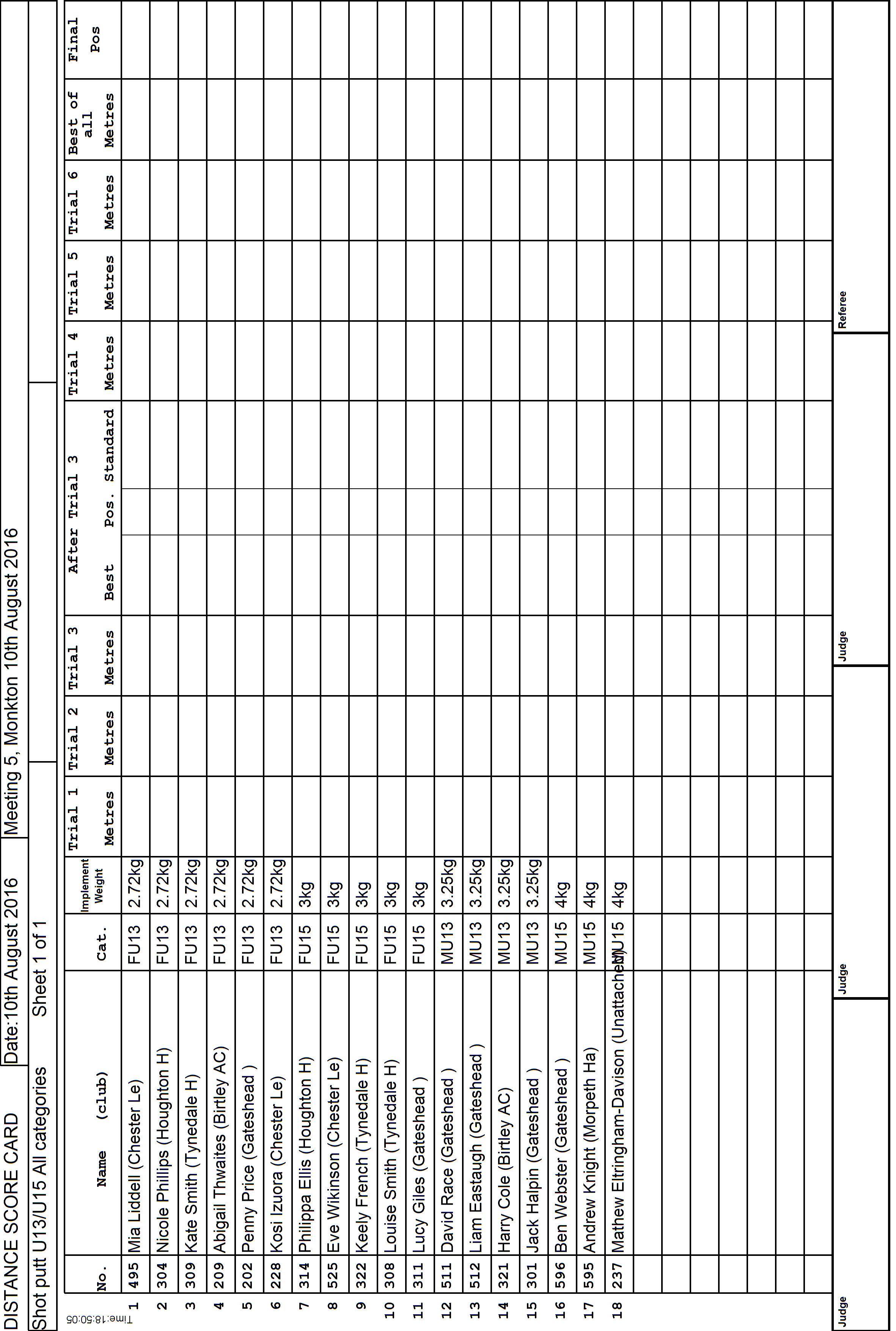 11ScoreCard1