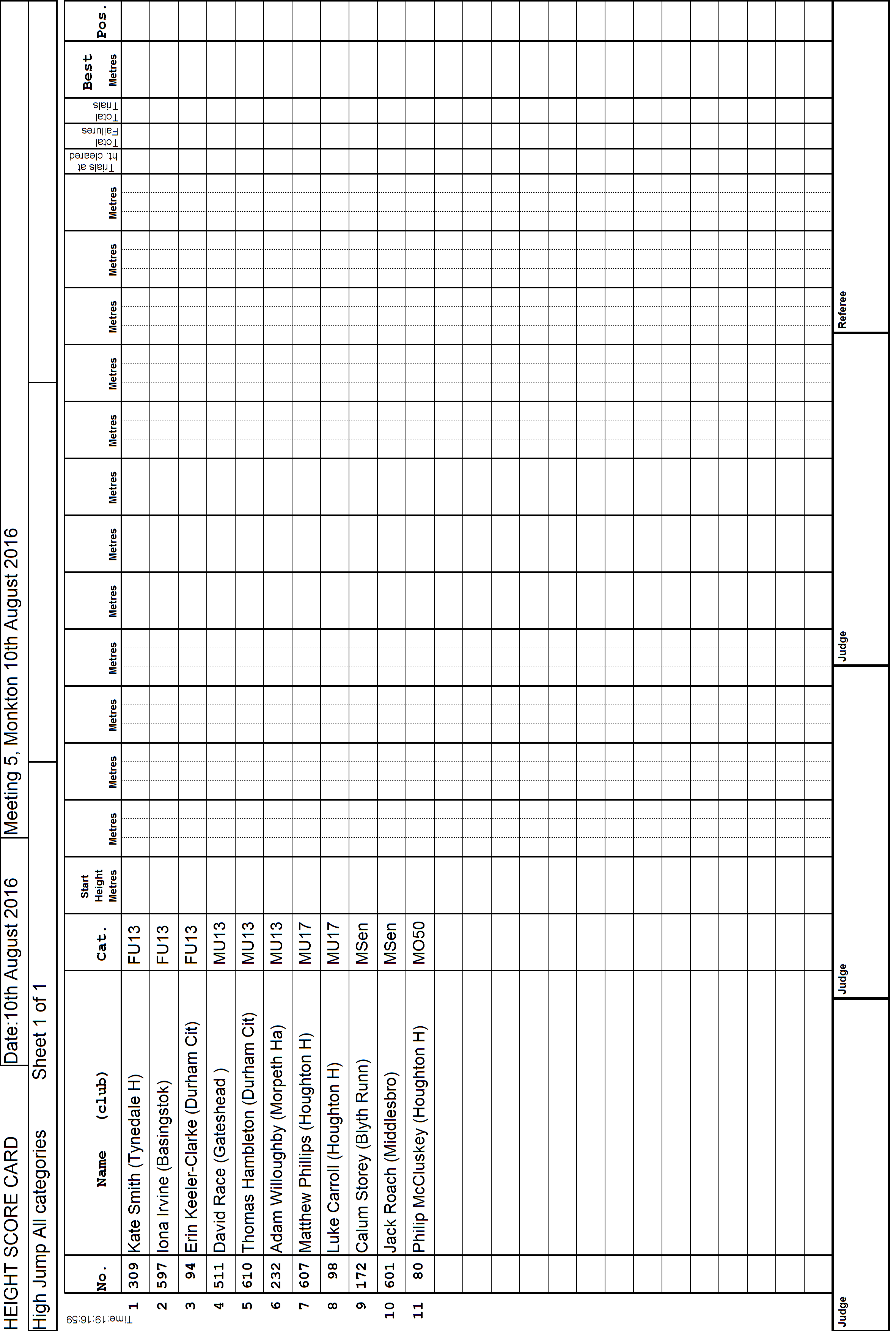 13ScoreCard1