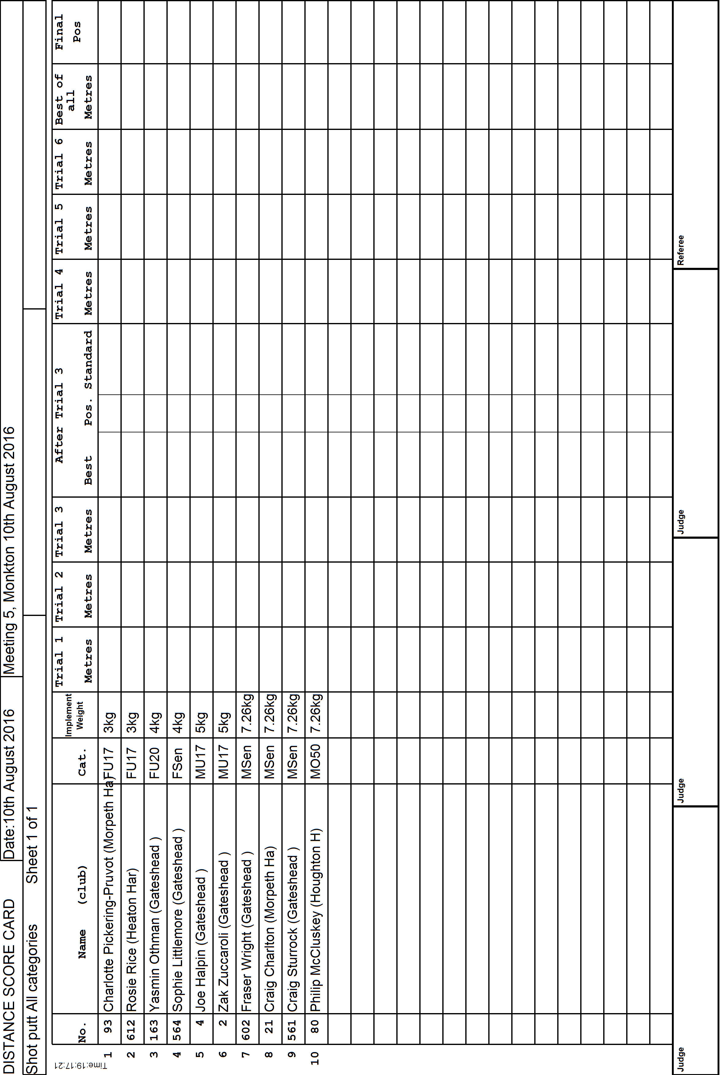 14ScoreCard1