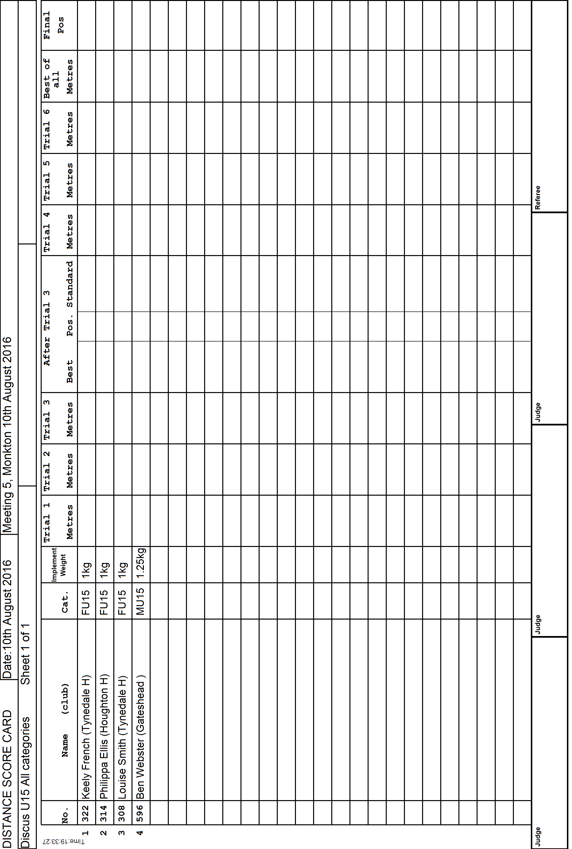 15ScoreCard1