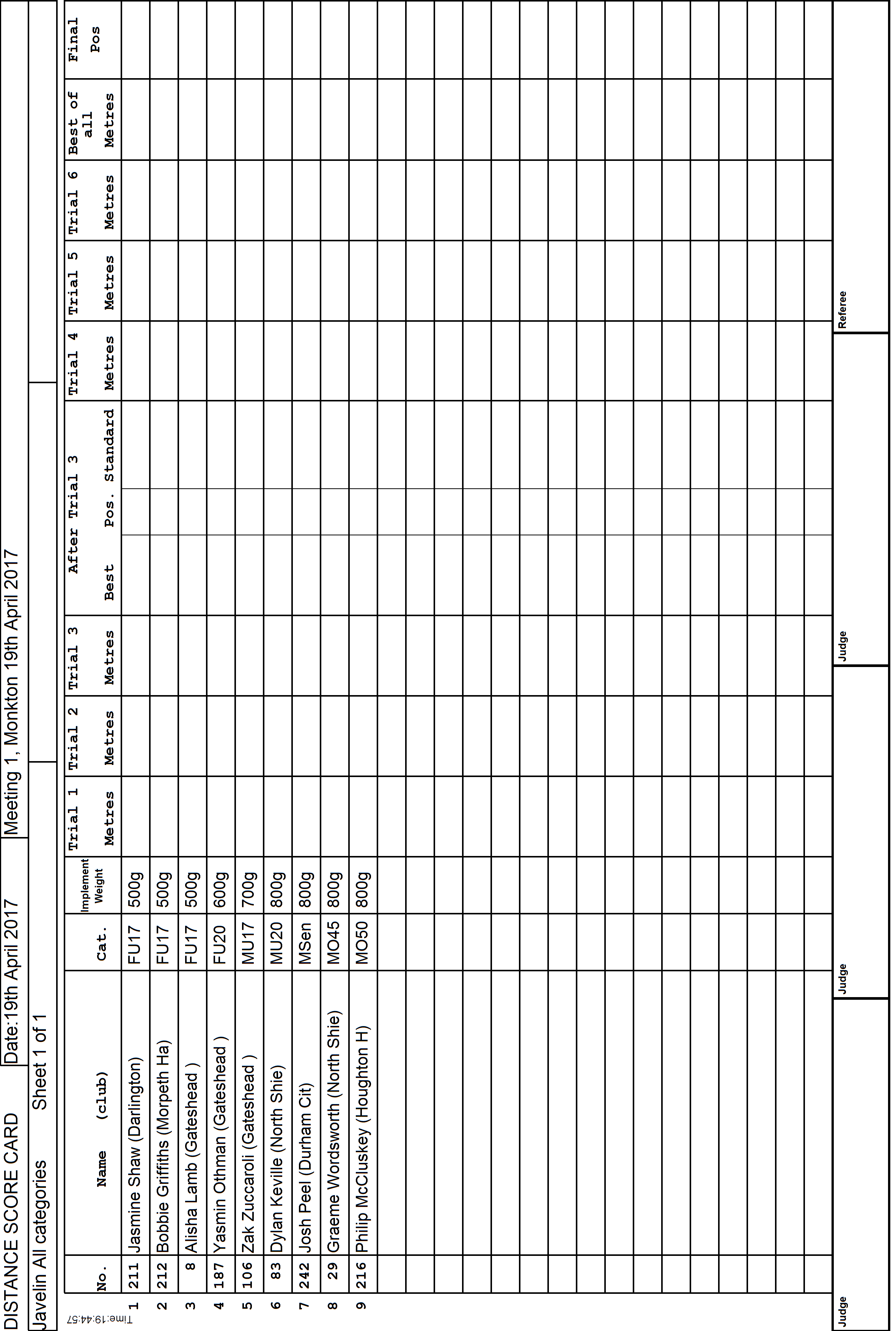 13ScoreCard1