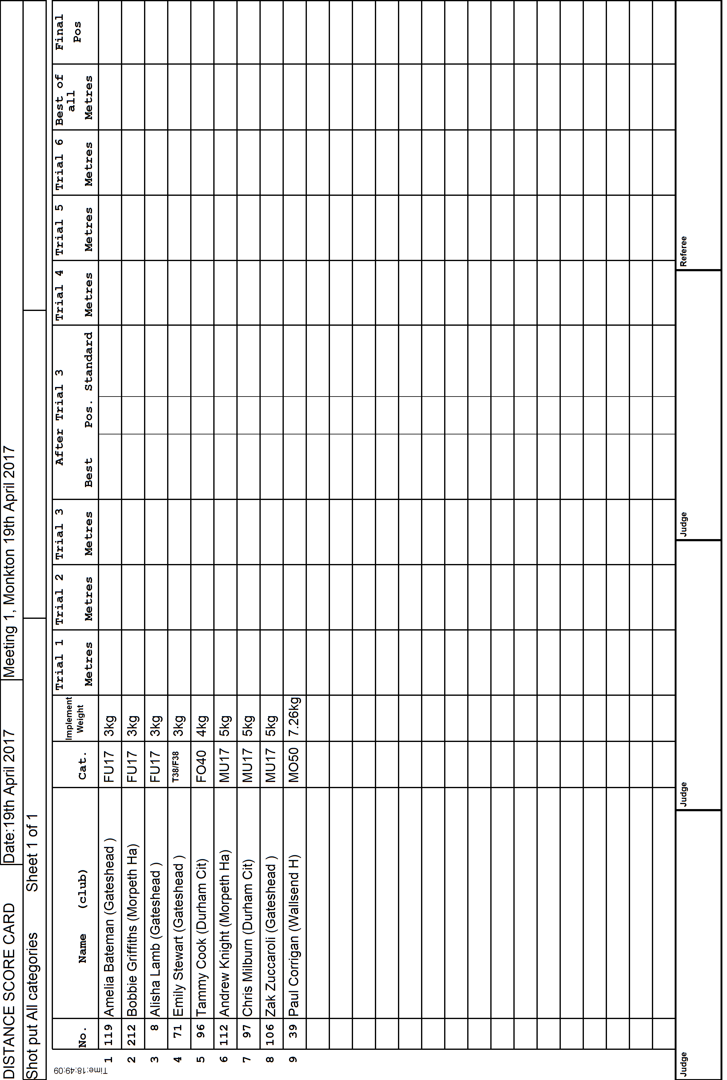 7ScoreCard1