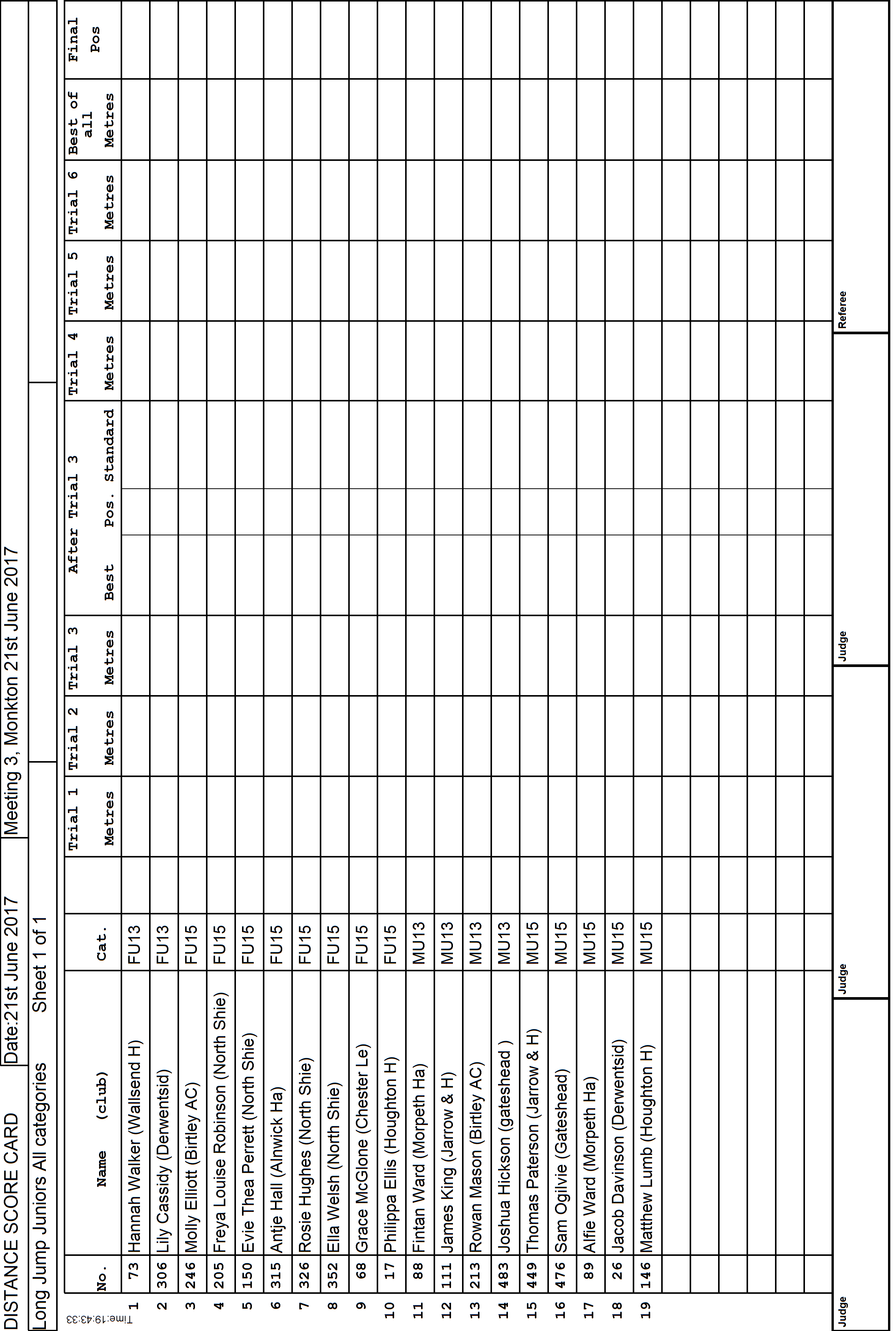 13ScoreCard1