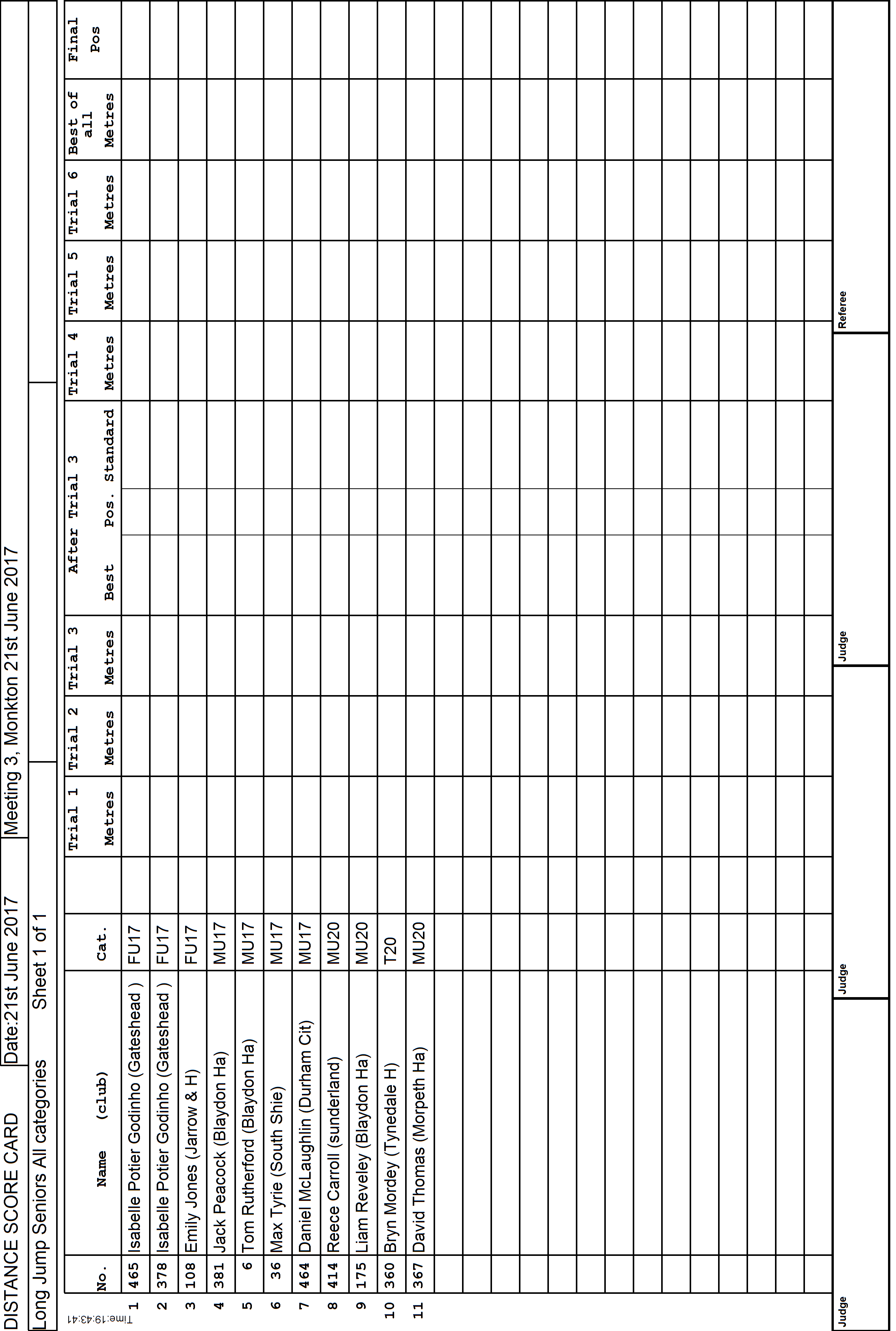 9ScoreCard1