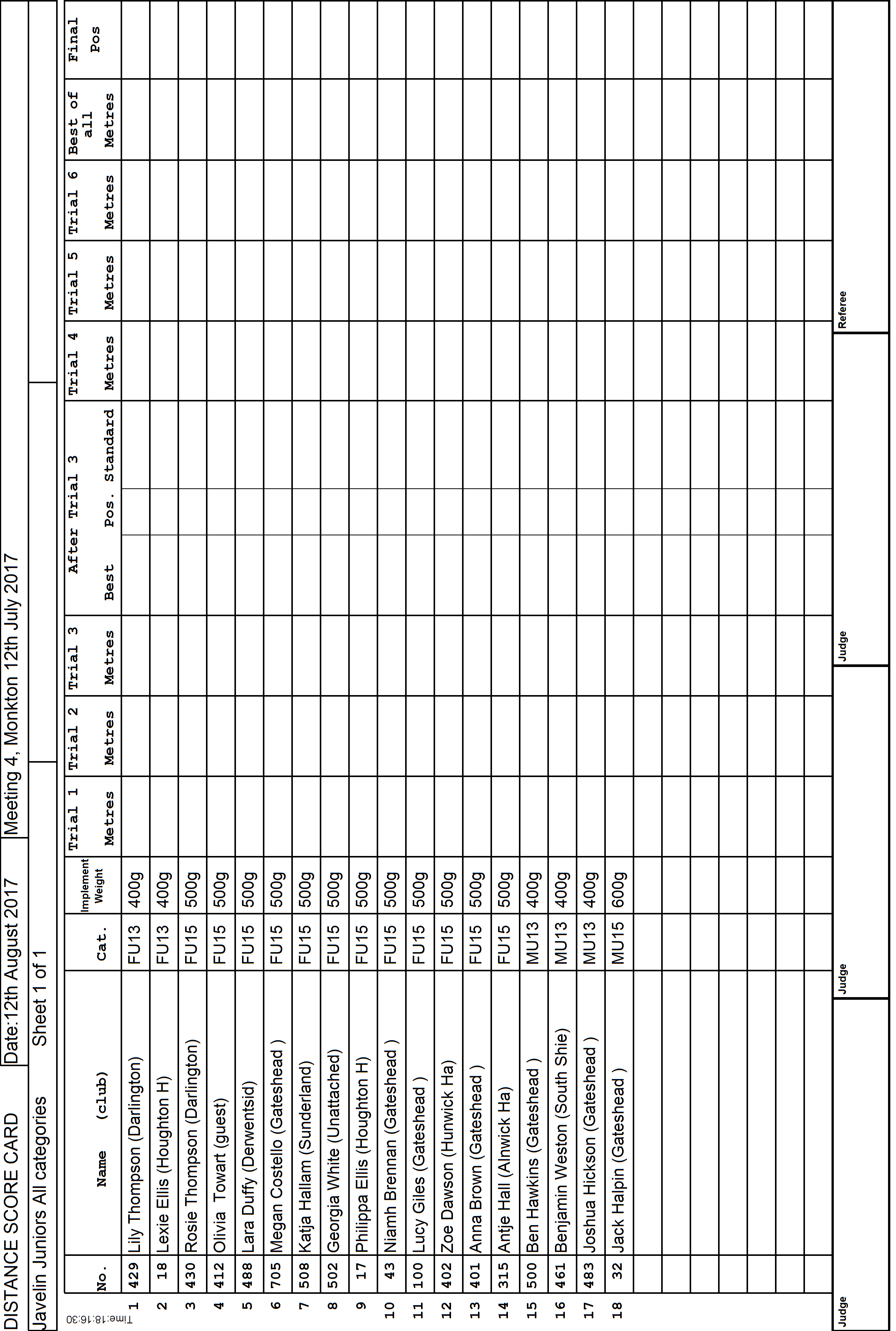 11ScoreCard1