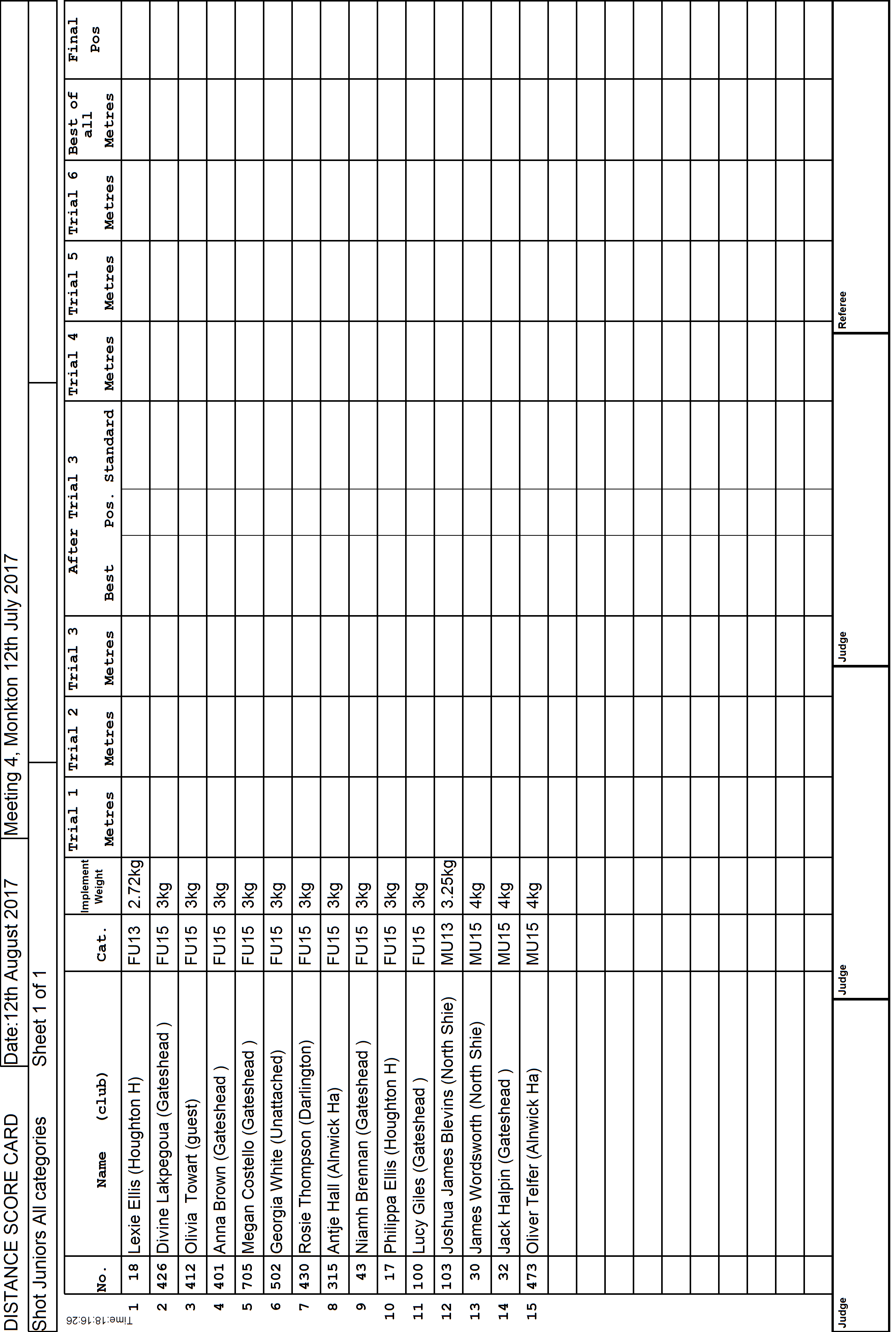 13ScoreCard1