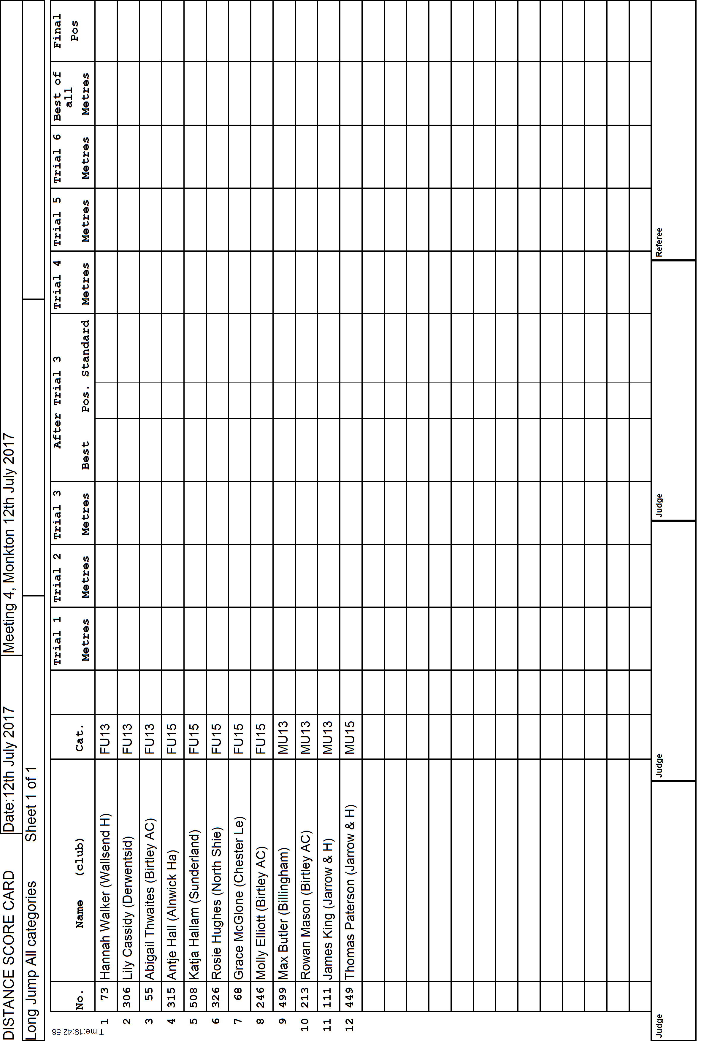 14ScoreCard1