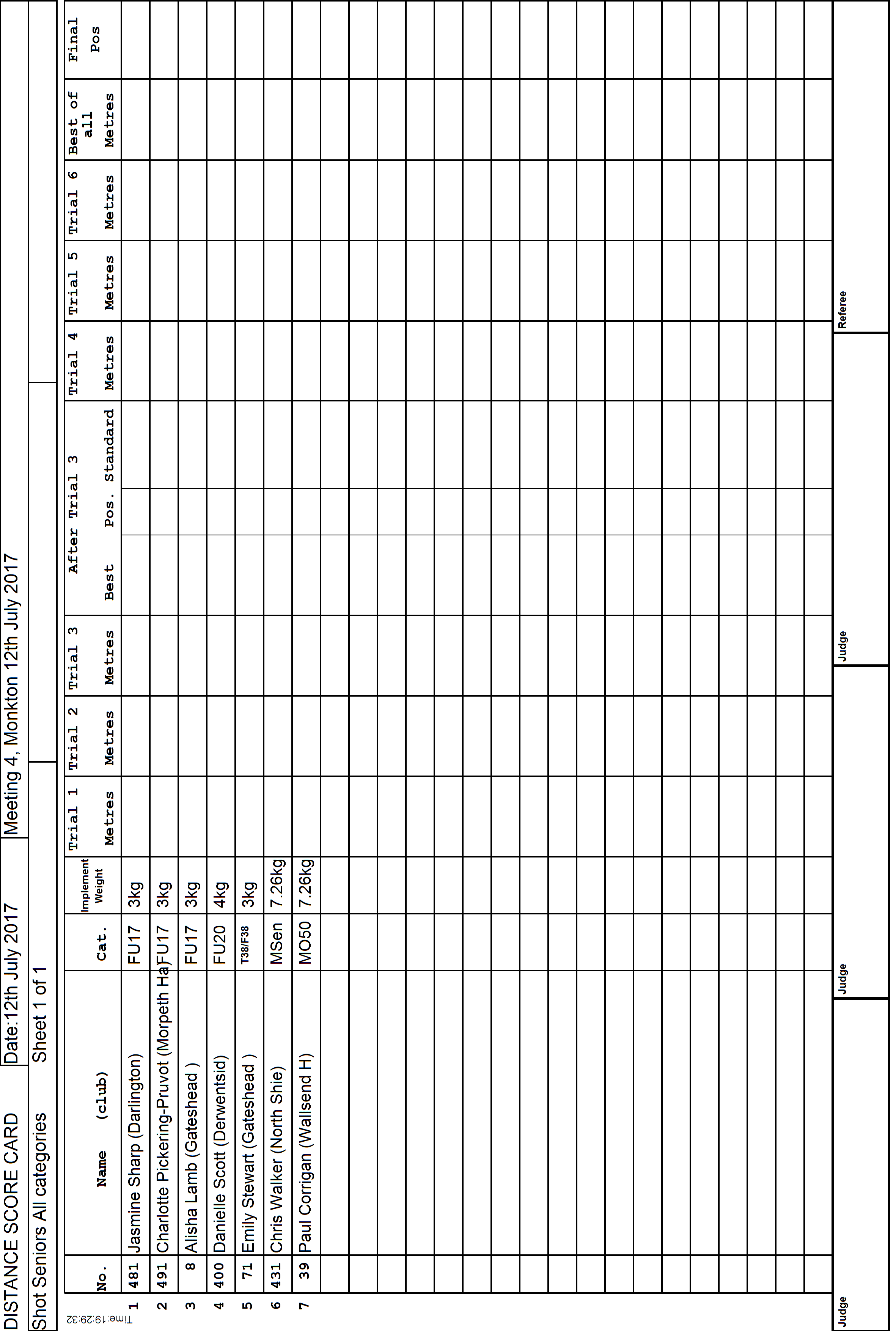 9ScoreCard1